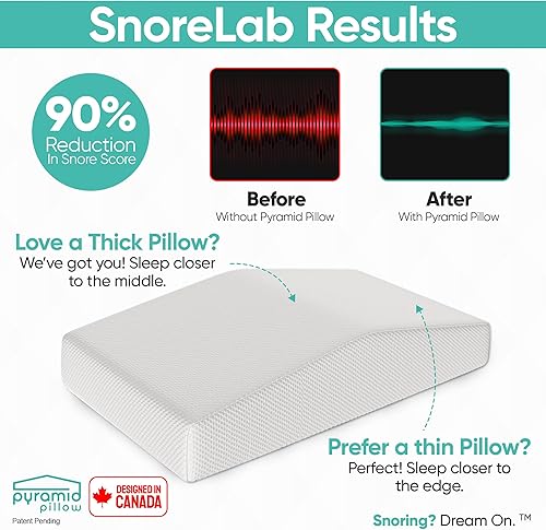 Miniatura 5 de La almohada antironquidos original para dormir de lado, solución y remedio para ronquidos, ayuda para detener ronquidos con espuma viscoelástica,