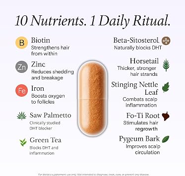 GROWPLEX Complex10 Hair Support Supplement with Biotin, Collagen & 10 Essential Nutrients Supports Healthy, Stronger-Looking Hair 30 Capsules for Men & Women