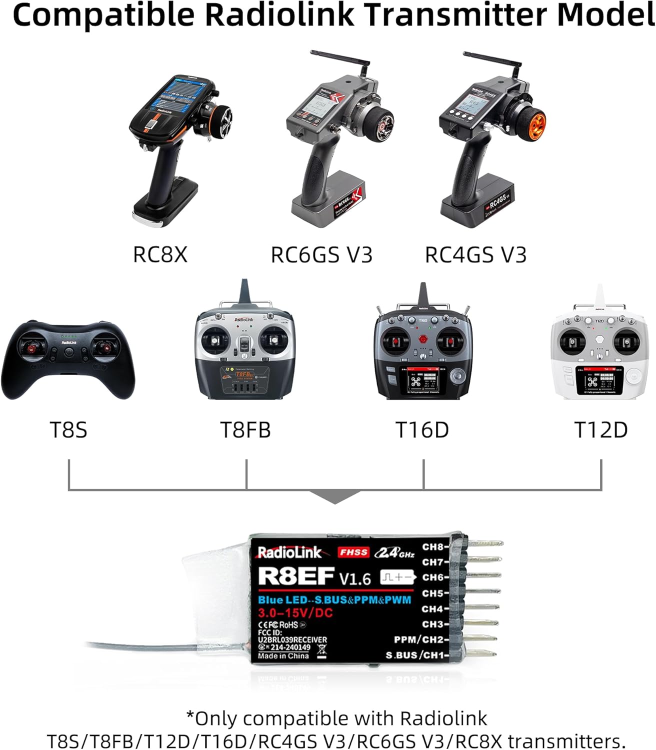 Radiolink R8EF 8 Channels 2.4GHz RC Receiver SBUS/PPM/PWM Long Range Control RX for Airplane Truck Robots Helicopter RC Transmitter T8FB/T8S/T12D/T16D/RC8X/RC4GS V3/RC6GS V3