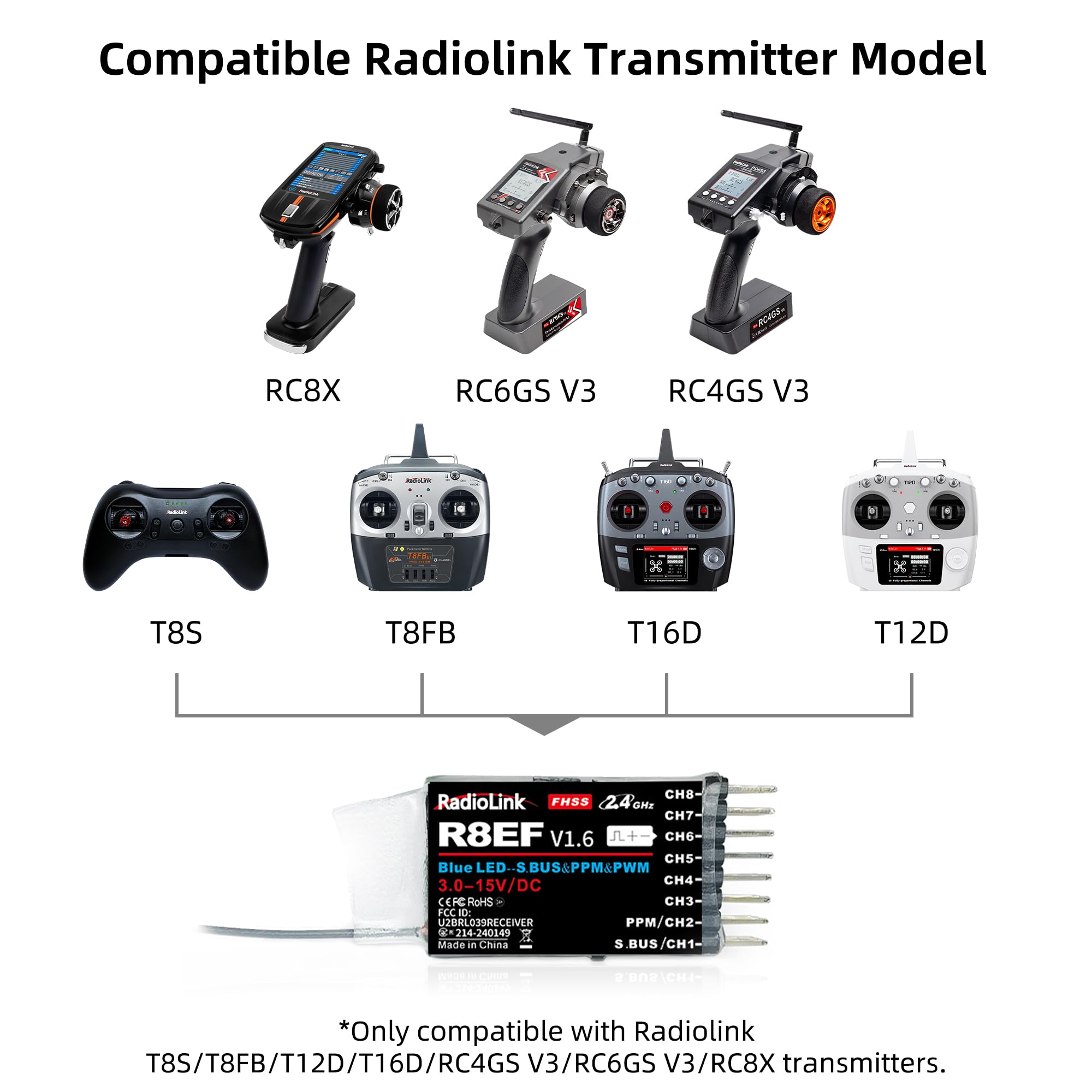 Radiolink R8EF 8 Channels 2.4GHz RC Receiver SBUS/PPM/PWM Long