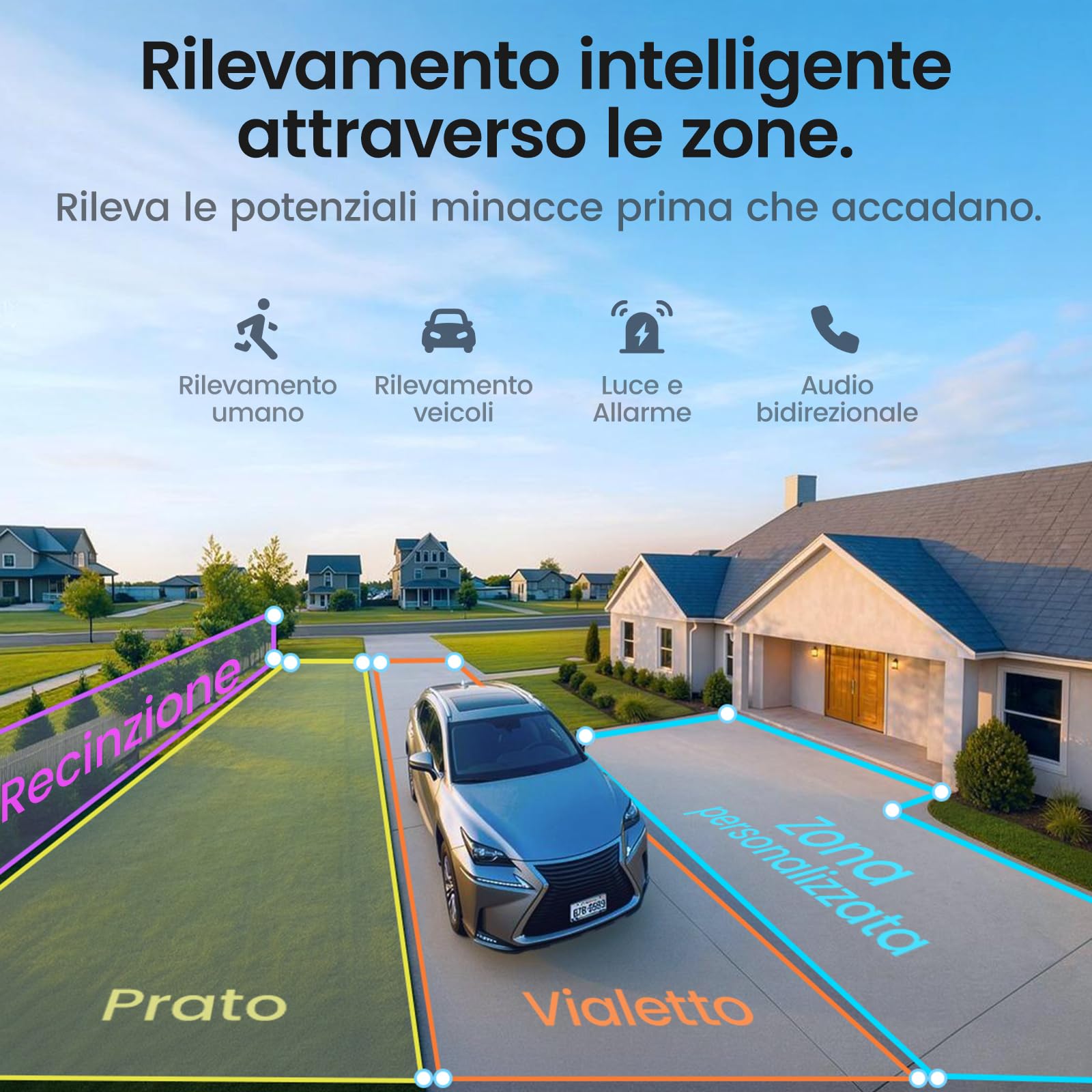 aosu T2 Pro 3K Kit da 2 Telecamere di sicurezza esterne solari wireless | Visione notturna, 170°+360° PTZ, IA, Zoom 8x, 1TB espandibile, No angoli morti, Ideale per casa/giardino, impermeabile