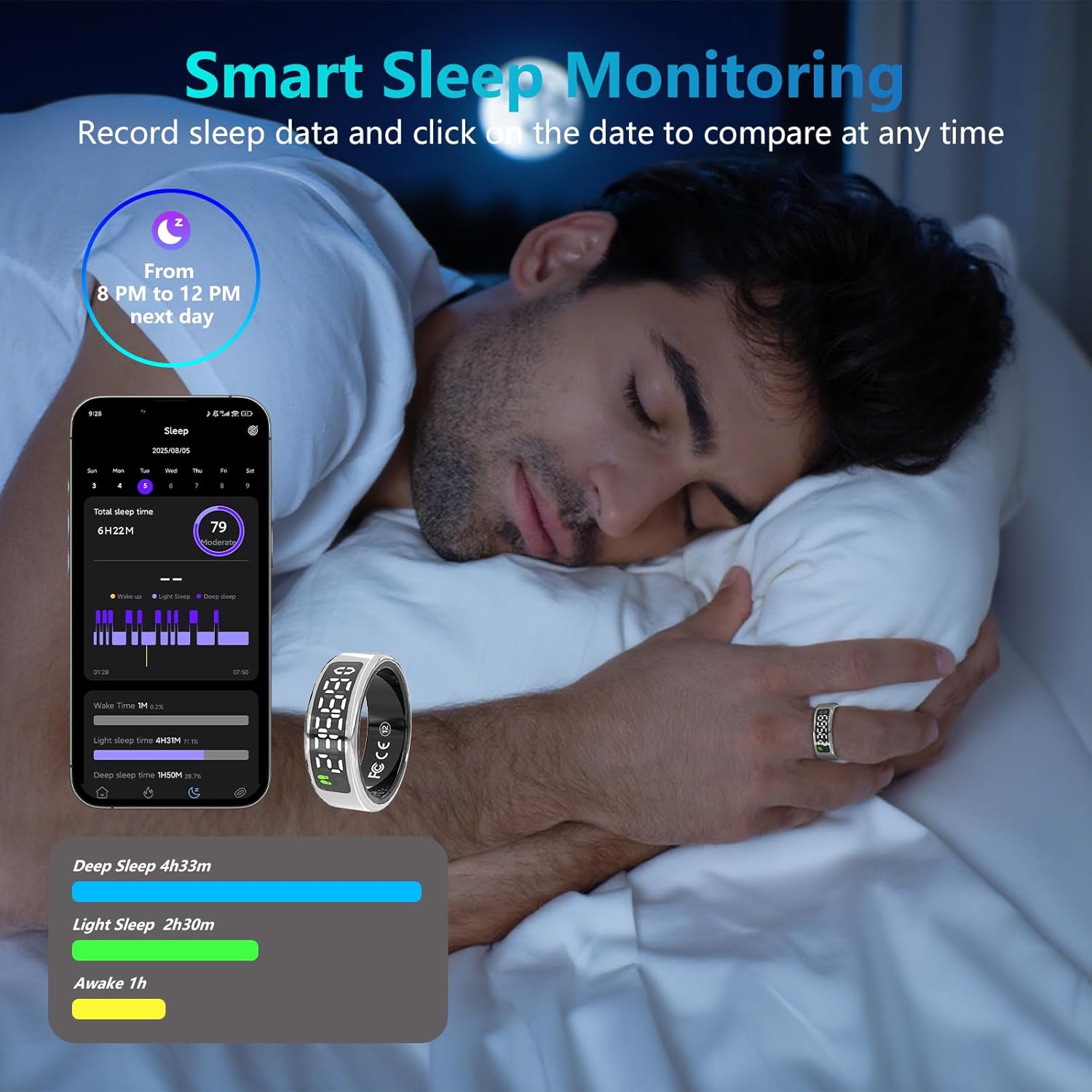 Smart Ring for Women Men, Fitness Tracker with Display, Heart Rate, Blood Oxygen, Step, Sleep Tracking, IP68 Waterproof Fitness Ring for Gesture Control, No App Fees for iPhone and Android, Silver 10