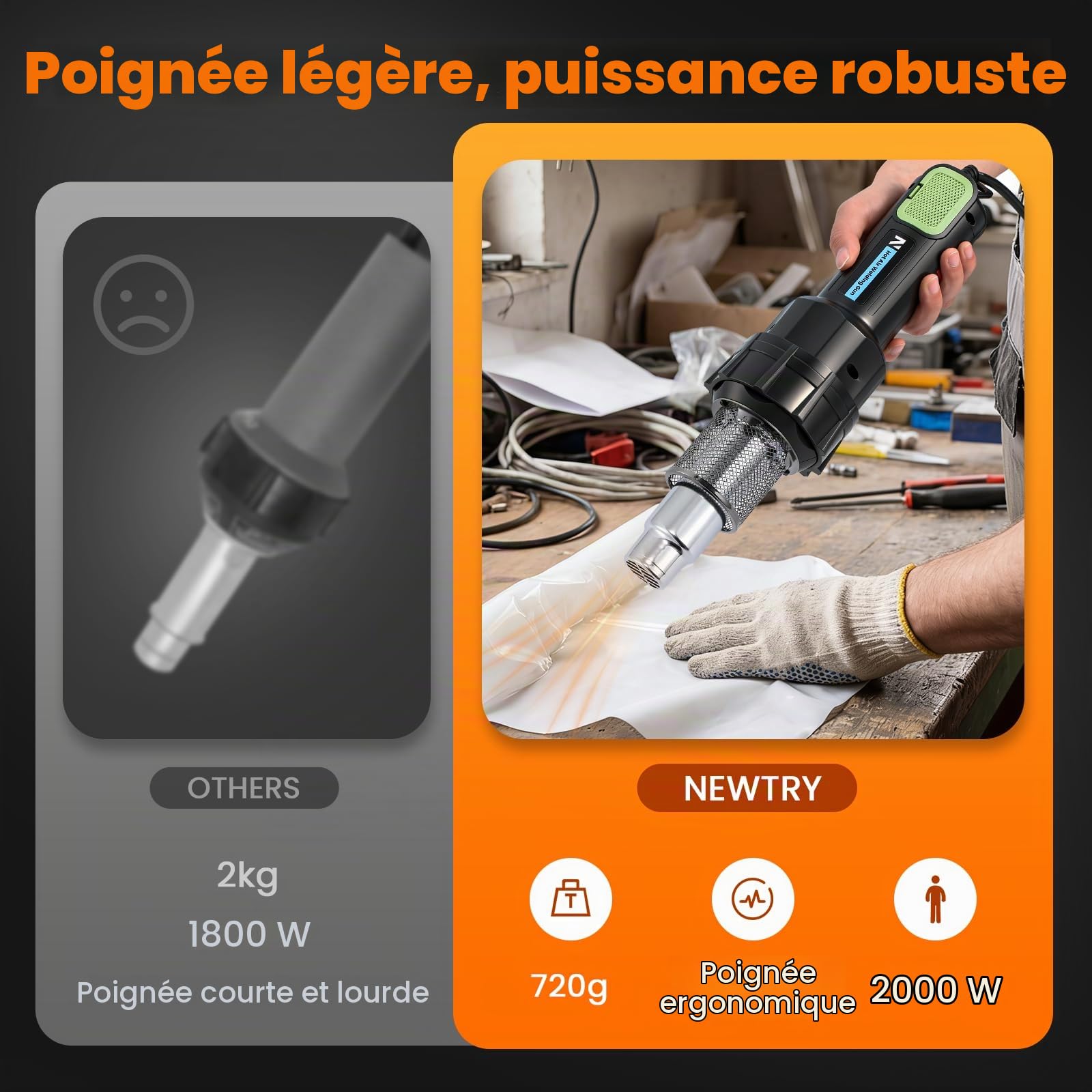 NEWTRY 2000W Pistolet À Air Chaud Pour Soudure Plastique, Kit Soudeur PVC/PP/PE Avec Température Et Débit D’Air Réglables, Buses Variées Et Rouleau De Pression Pour Sols, Bâches, Membranes Et Réparati