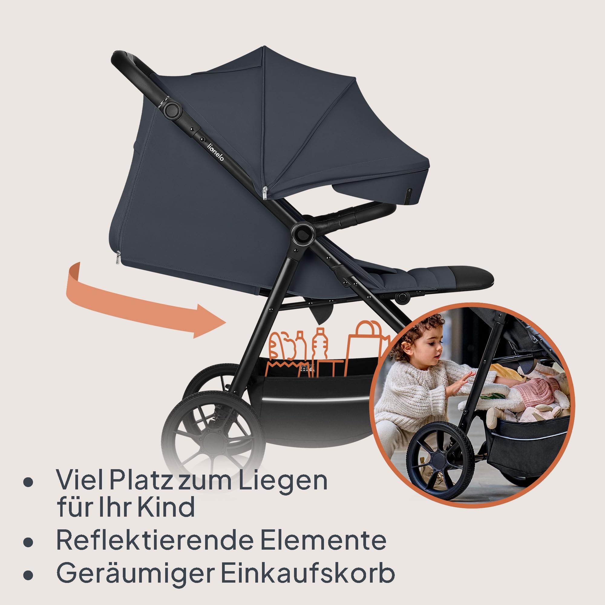 LIONELO IVA Buggy bis 22 kg 6 Monate bis 4 Jahre 360° Schwenkräder Stoßdämpfung verstellbare Rückenlehne Verdeck UPF50+ Premium Stoff