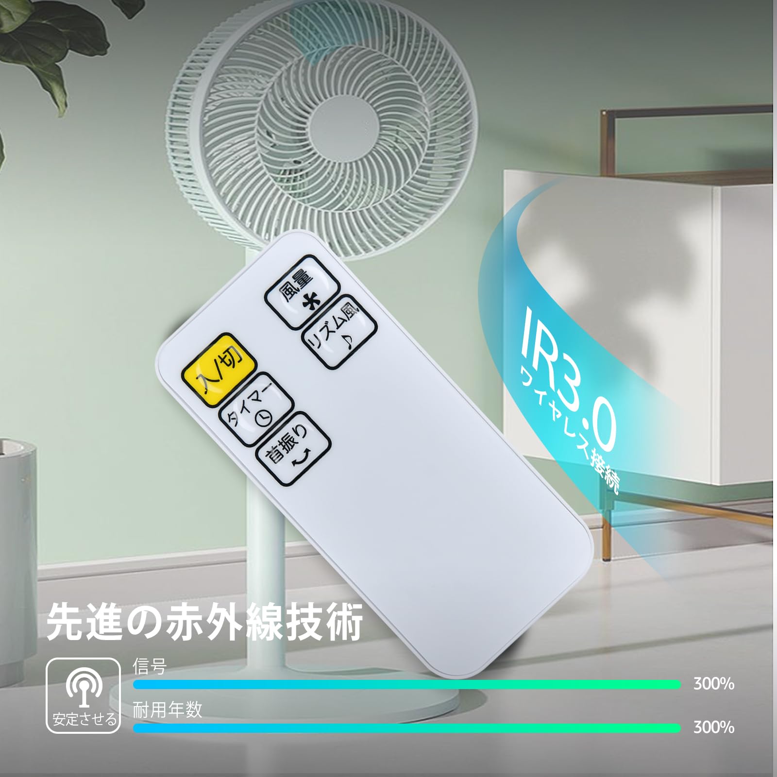 Amazon.co.jp: GUIUG 壁掛扇風機リモコン for Yamazen 山善
