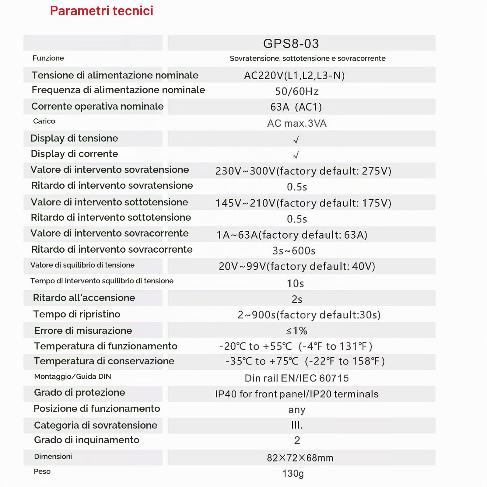 GEYA 3 Protettore di sovracorrente di fase, dispositivo di protezione da sovratensione e sottotensione (Upper wiring-63A)