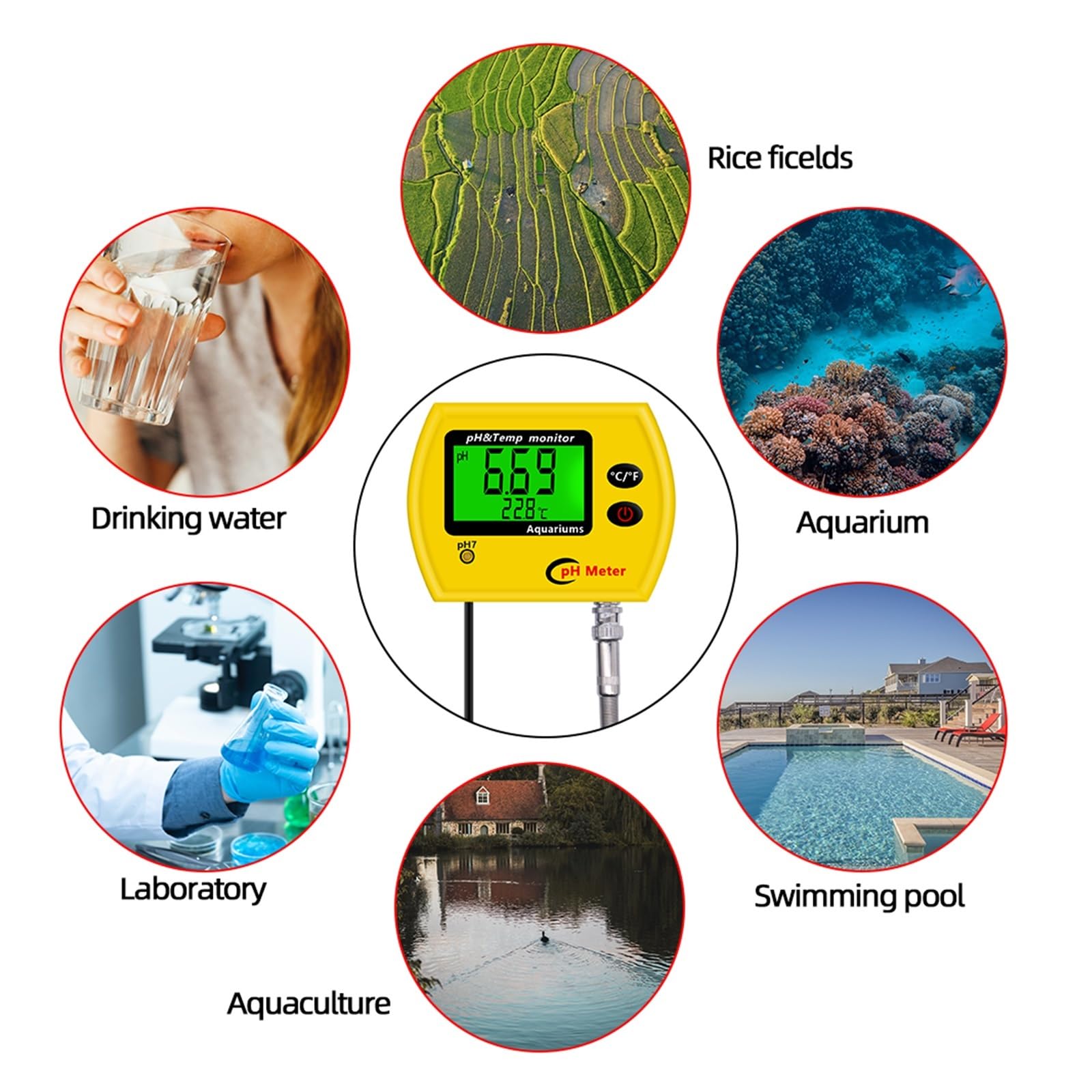 Tasca di acidità portatile del tester acidimetro acquario durevole alta precisione con retroilluminazione Misurazione Accurata