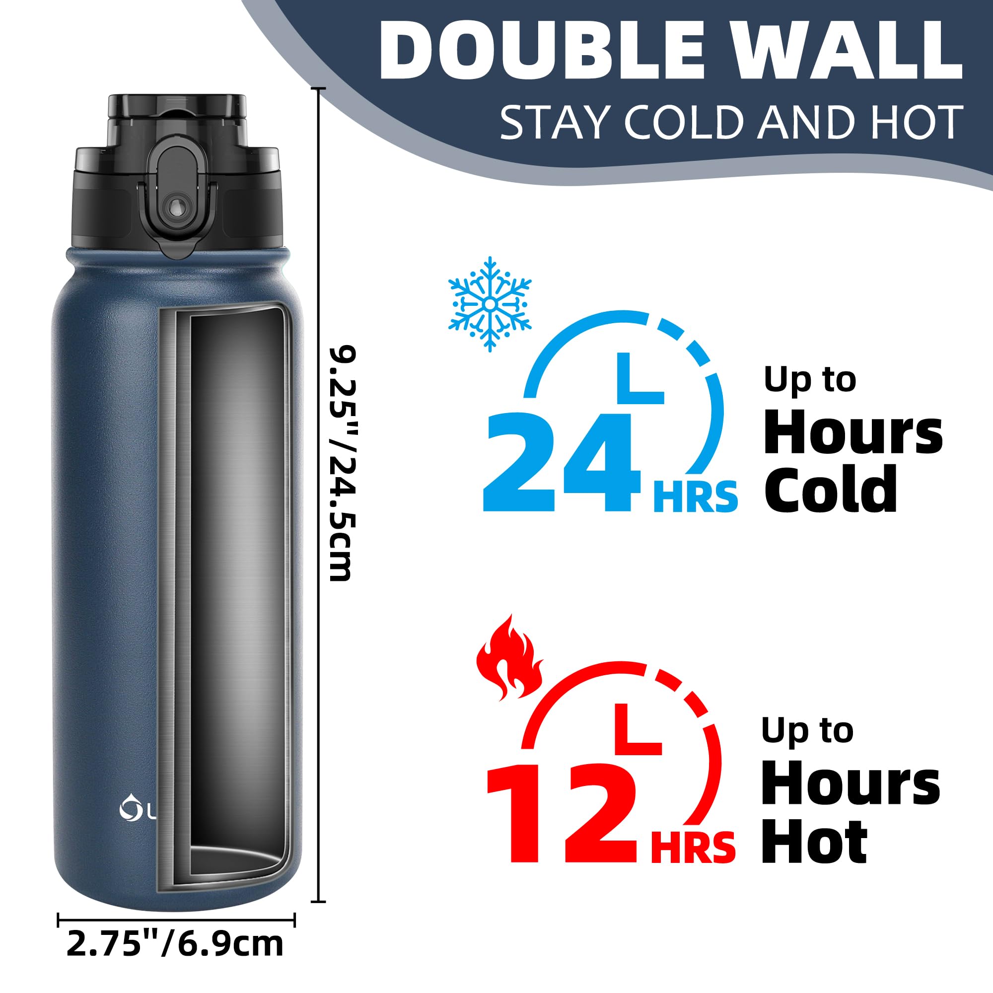 OLDLEY 600ml/20oz Stainless Steel Water Bottle Double Walled Vacuum Flask Keeps Drink Hot and Cold Leakproof BPA Free 600ML Metal Insulated Water Bottle for Sport School Outdoor Hiking (Navy Blue) - Image 4