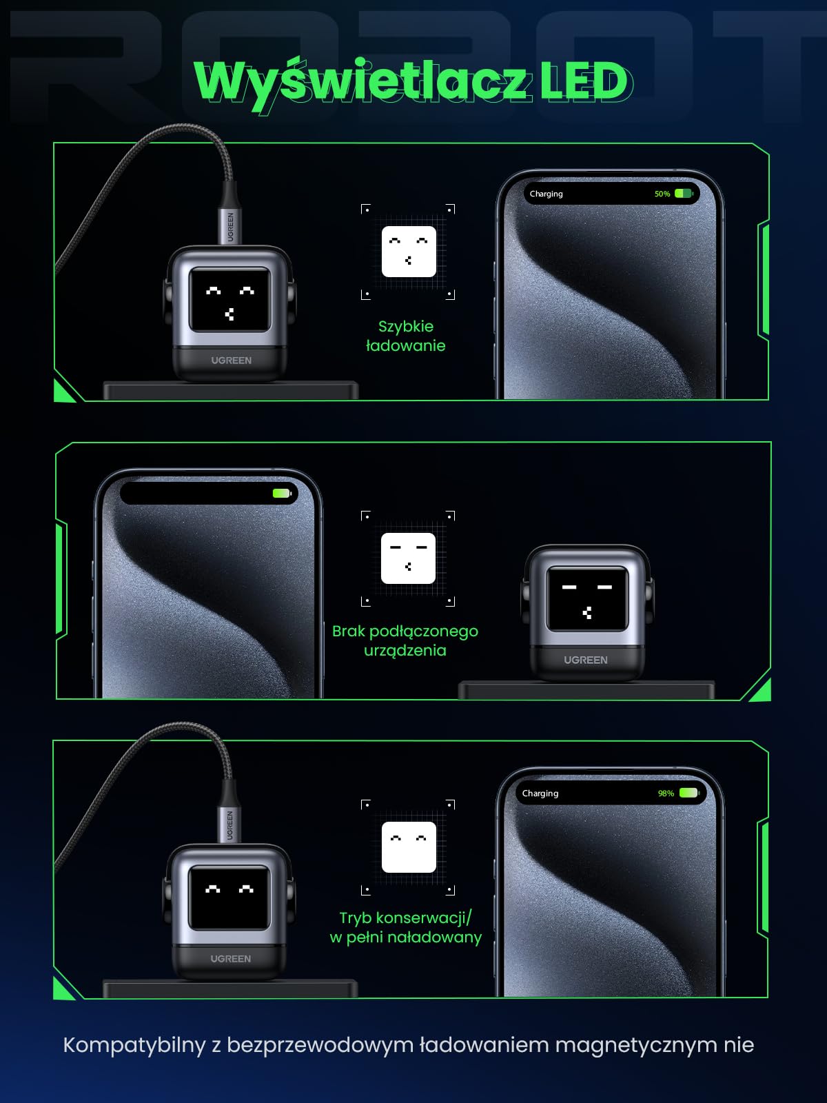 UGREEN Uno USB C Charger 65W USB C Power Supply 3-Port Fast Charger LED Display kompatybilny z MacBook, iPad, iPhone 16, Galaxy S24 Ultra, Steam Deck (czarny)