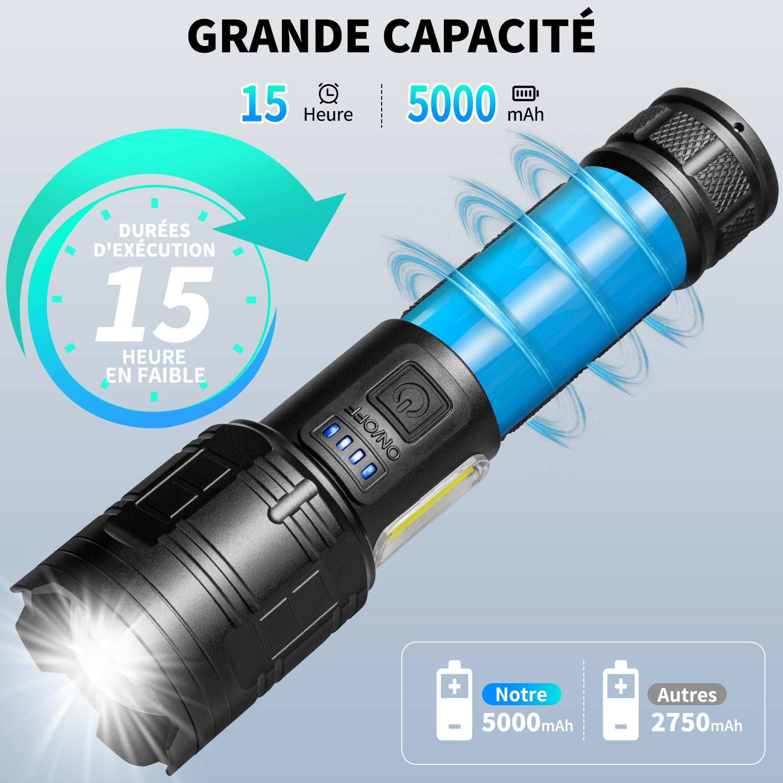 Lylting Lampe de poche LED rechargeable, 100 000 lumens extrêmement lumineuse, rechargeable par USB, 7 modes, zoomable, étanche IPX6, lampe de poche tactique portable pour camping, randonnée