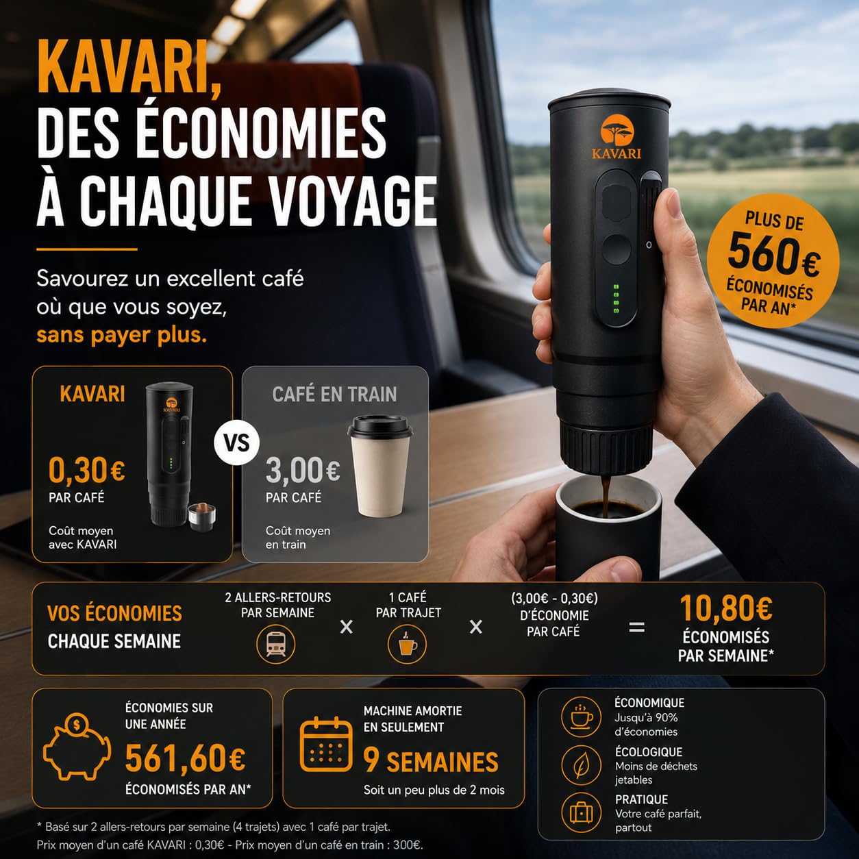 Kavari Machine à Café Portable Compacte Espresso italien 20 Bars | Cafetière portable 2 en 1 capsules Nespresso® & café moulu se recharge en USB-C et est idéale en voyage, voiture ou camping.