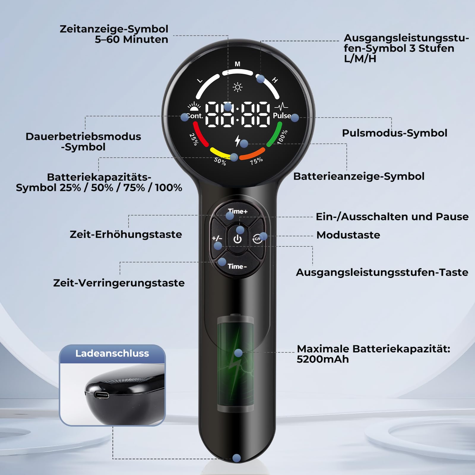 5200-mAh-Akku Therapie Lasergerät für Hunde Haustiere Kaltlaser therapiegerät 8x808nm 16x650nm mit Magnetabdeckung Kaltes Rotlicht Wiederaufladbar Katze Tier Pferd Gelenk und Muskelschmerzlinderung