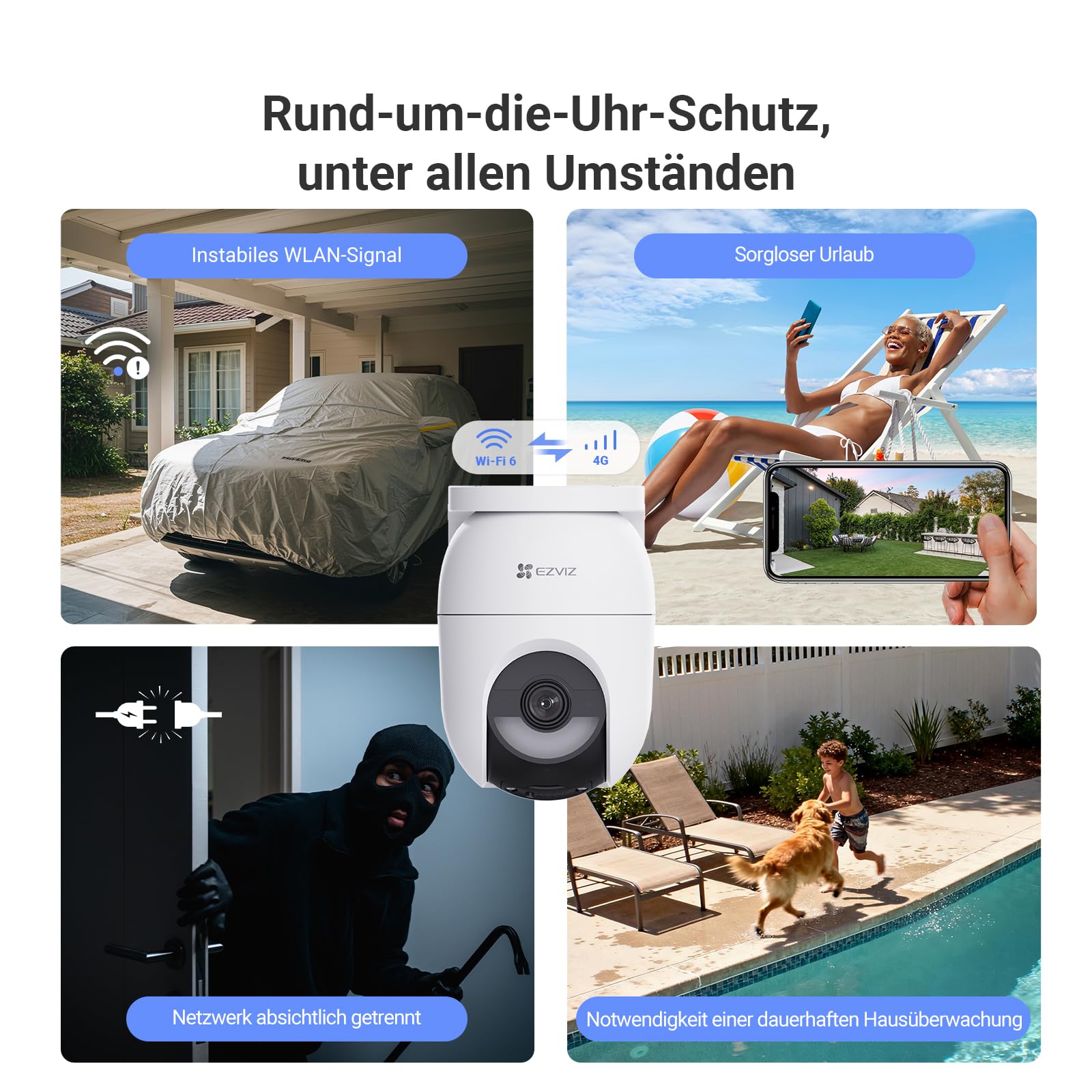 EZVIZ 4G LTE Überwachungskamera Aussen Solar, CB8 Lite 4G mit 5W Solarpanel