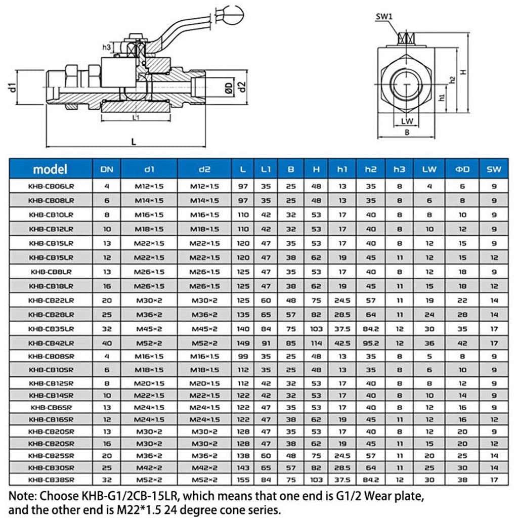 conexión rápida de la válvula de Bola, High Pressure Board Formula Ball ValveCarbon Steel Galvanized External Thread Balls Valves(DN10)