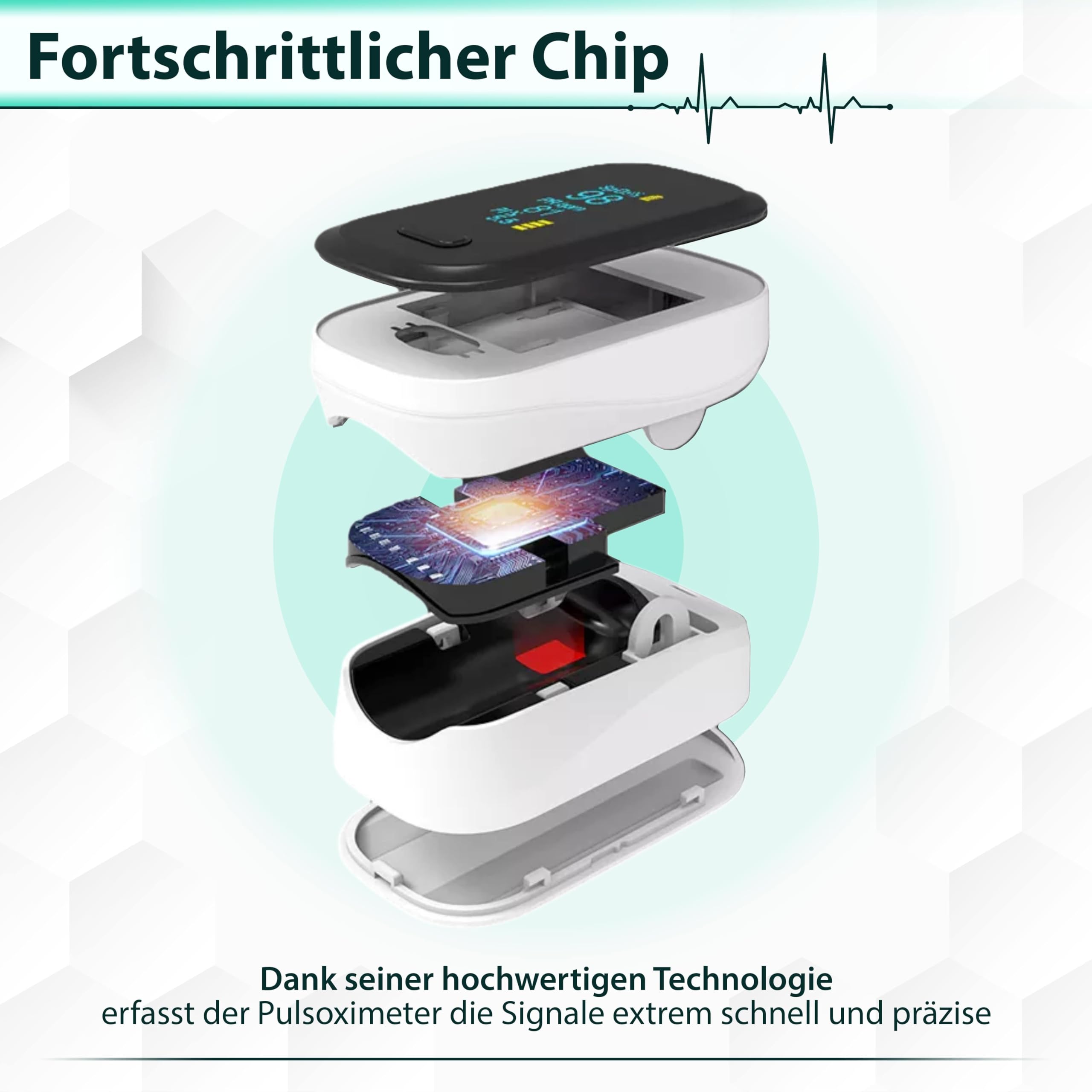 Pulsoximeter Fingeroximeter – Sauerstoffsättigung Finger Messgerät für SpO2 & Pulsmesser, Digitales Blutsauerstoffmessgerät mit OLED-Display, PI-Anzeige – Für Erwachsene, Kinder & Baby