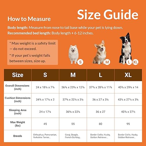 Muihood Elevated Dog Bed Wooden Frame and Mattress — close-up of materials and construction quality