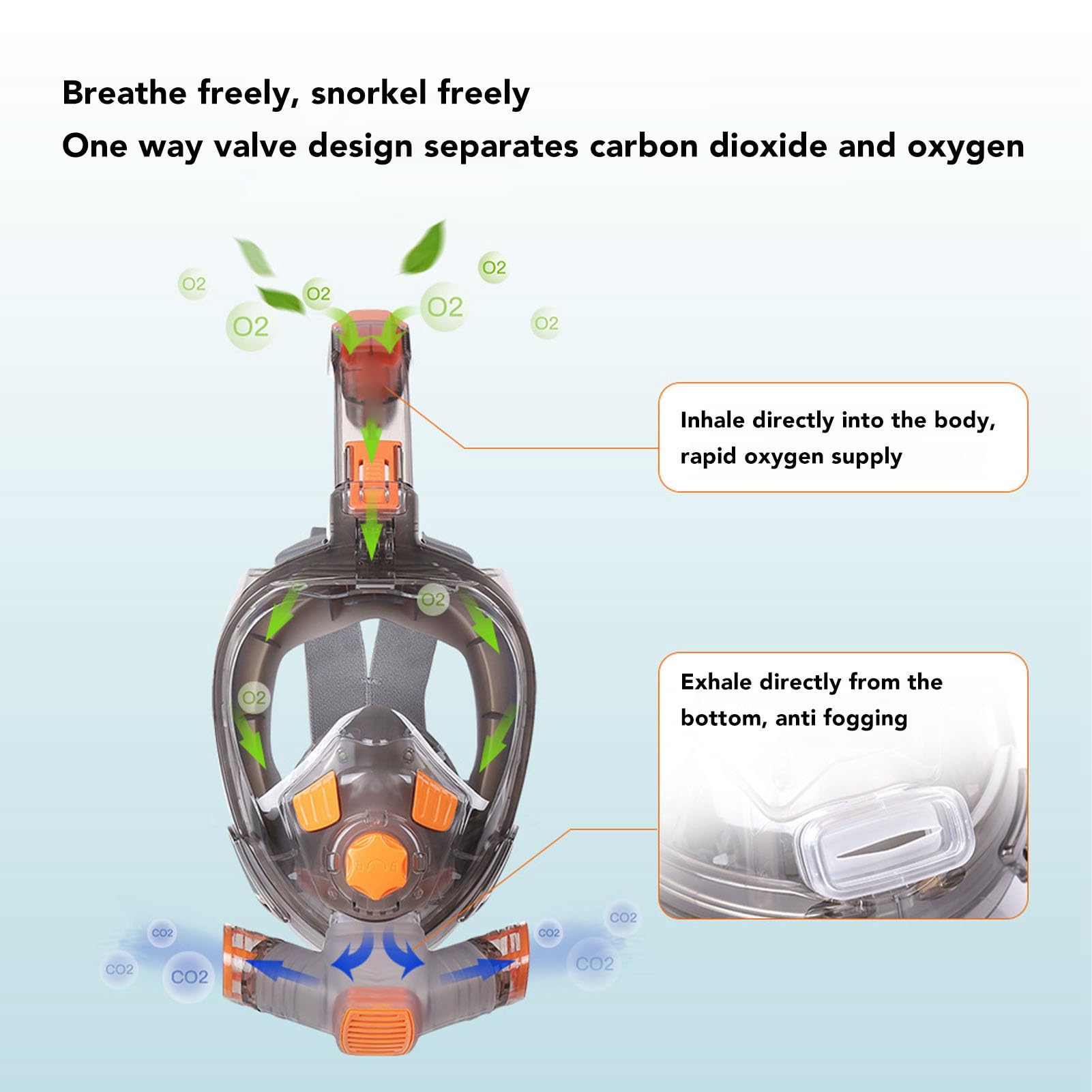 Akozon Gafas de Esnórquel de Cara Completa, Vista Panorámica de 180°, Gafas de Esnórquel Antiniebla con Tubo de Respiración Plegable y Soporte para Cámara, Silicona para Adultos y Niños S/M Naranja