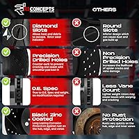 Vista 3 de R1 Concepts Kit de frenos y rotores traseros delanteros Pastillas de freno delanteras y traseras Rotores y pastillas de freno Optimum OEp