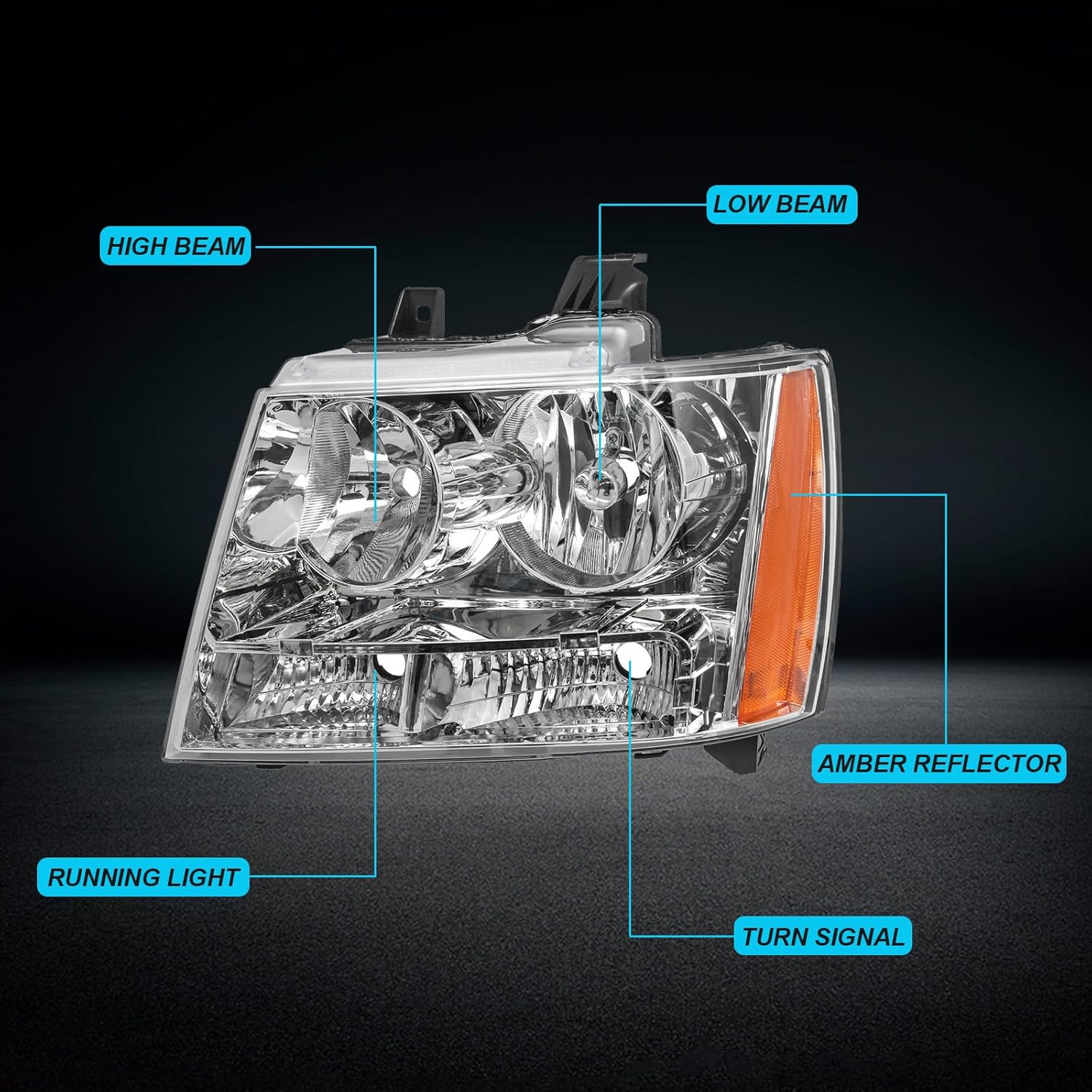 07-14 Tahoe Suburban Avalanche Headlights,Compatible with 2007-2014 Chevy Suburban Tahoe Avalanche Headlight Assembly Replacement Driver Passenger Side Chrome Housing Amber Reflector Clear Lens