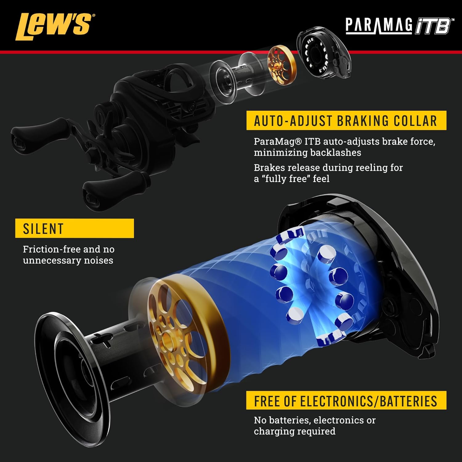 Lew’s Custom Pro Baitcast Fishing Reel, 10+1 Bearings, Aluminum Frame, ParaMag ITB Brake, Aluminum Speed Gears, Carbon Fiber Drag, Gold/Black