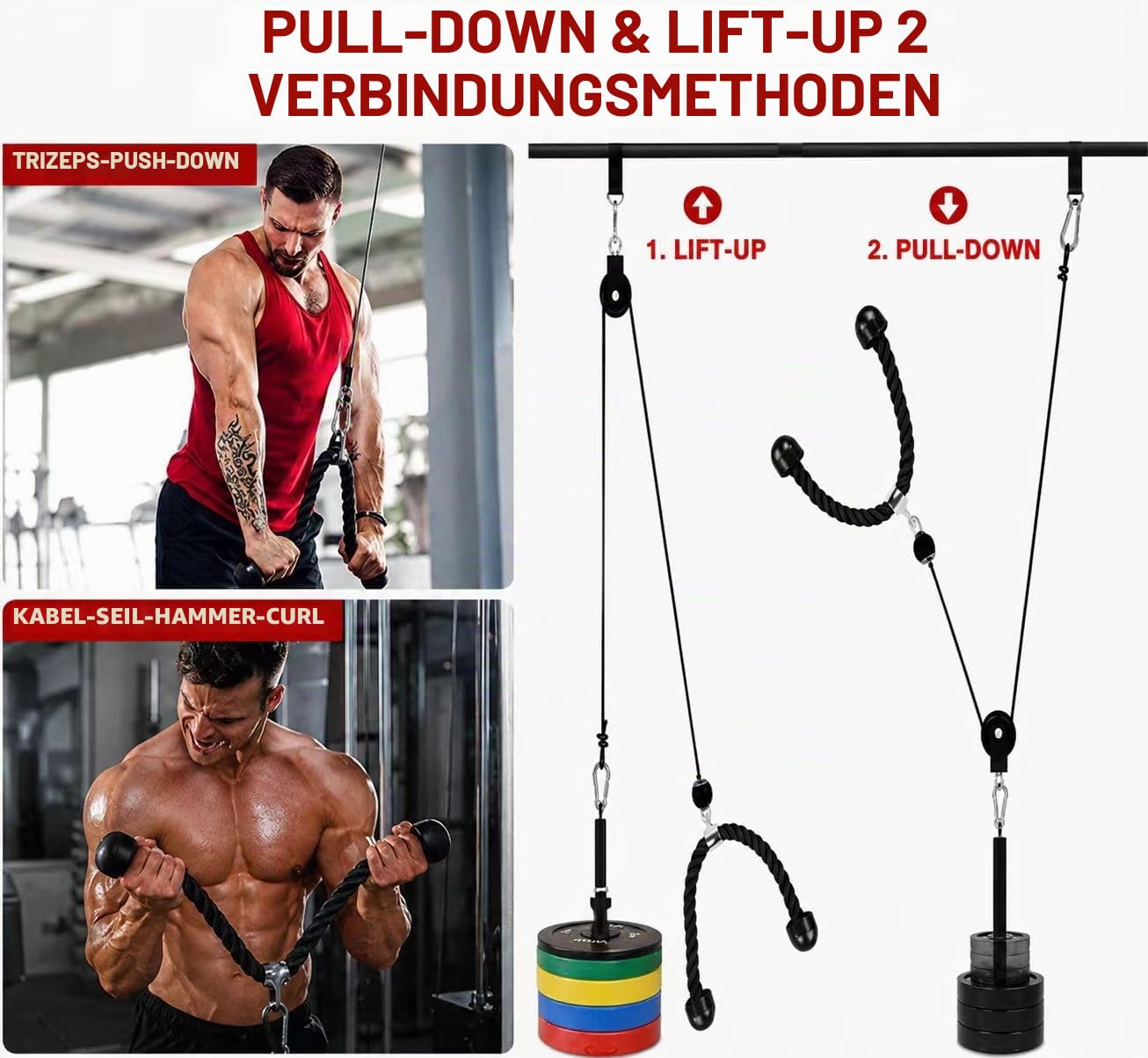 Seilzug Fitness Gym, Kabelzug Fitness Kabel Latzug Unterarmtrainer für LAT Pull Down, Bizeps Curl, Trizeps,Arm Krafttraining Kabelzug Pulley System