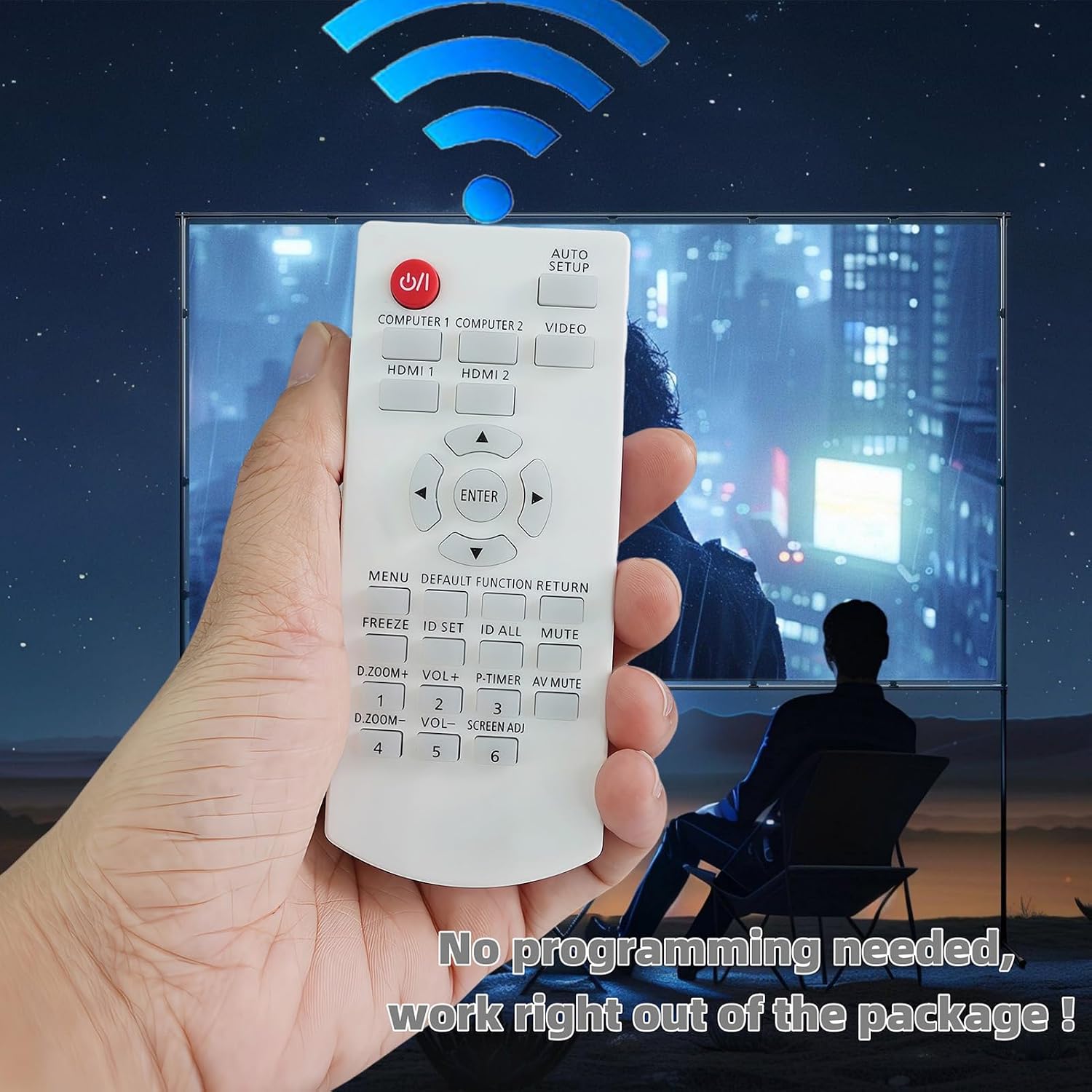 Replacement Remote Control Compatible for Panasonic N2QAYA000088 PT-VW530 PT-VW530U PT-VW540 PT-VX600 PT-VX600U PT-VX610 PT-VZ570 PT-VZ580 3LCD Projector