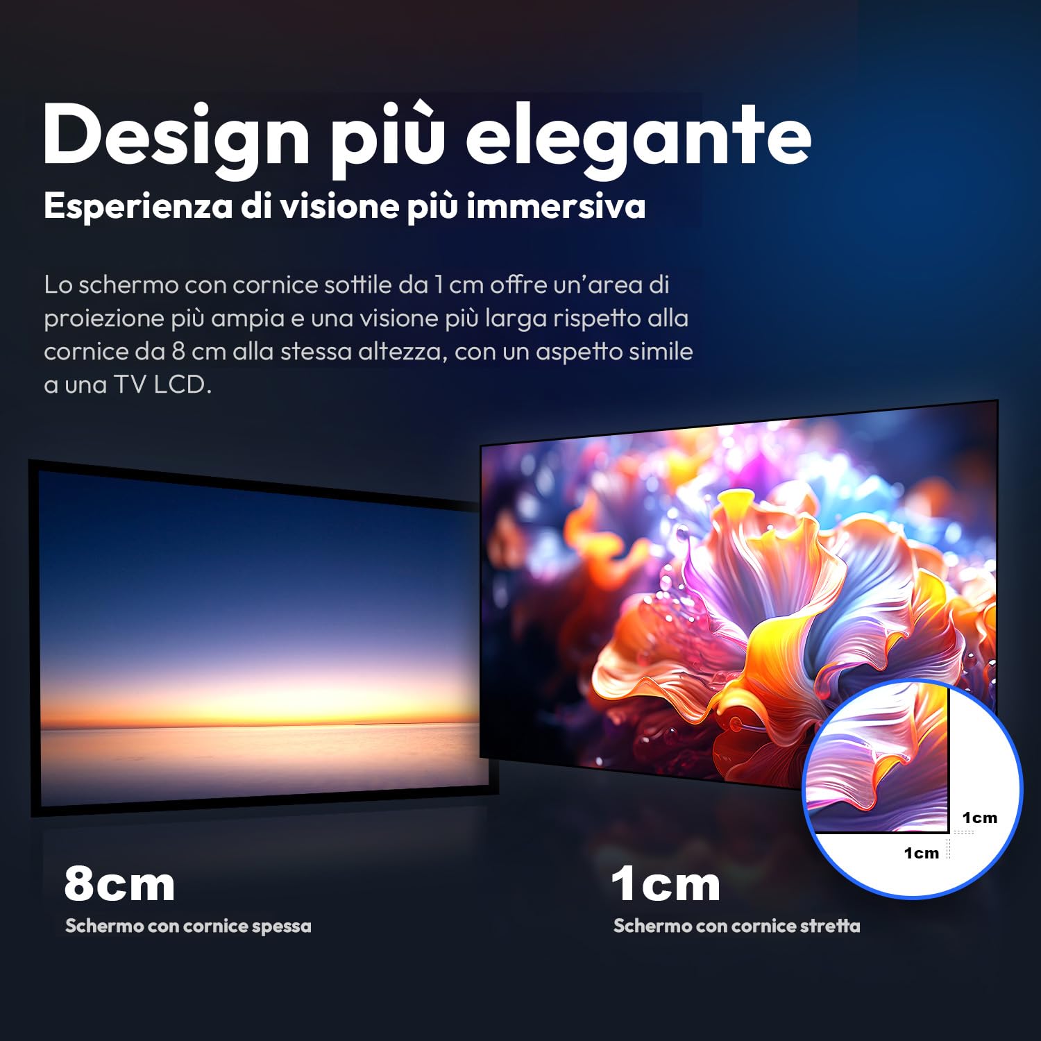 Schermo Fresnel per Proiettore 100 Pollici ALR CLR, Ultra Corta Distanza, Cornice Fissa da Parete, Guadagno 1,2, 4K/8K UHD, Active 3D, 95% Reiezione della Luce Ambientale, Home Cinema