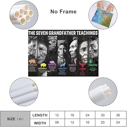 Miniatura 2 de Póster de The Seven Grandfather Teachings - Póster de historia patrimonio de la historia, arte de pared del orgullo nativo indio, pinturas en