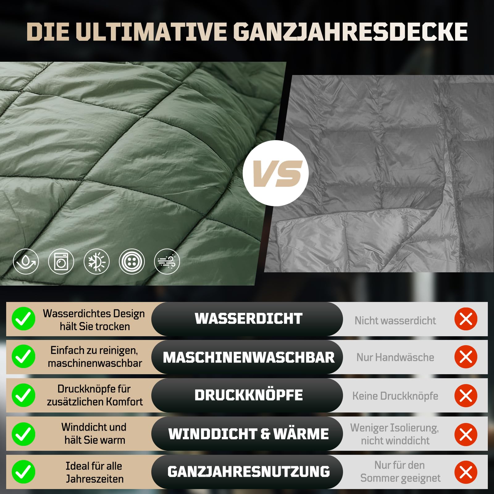 1TG Tactical Camping Decke, Outdoor Decke Ultraleicht,Campingdecke Wasserabweisend Kompakt für Wandern, Auto, Angeln, Camping, Büro (M -190x132CM L-158x208CM)
