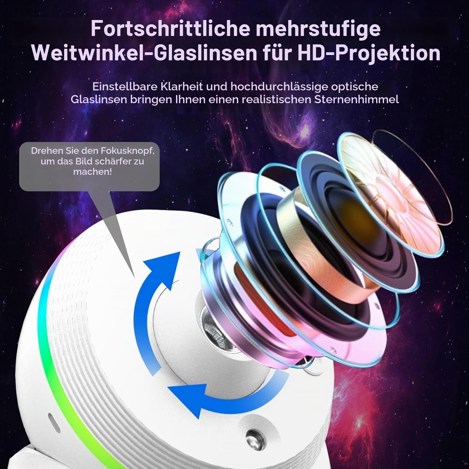 Sternenhimmel Projektor,Lomoo 13-in-1 Meteor Galaxy Projektor mit Realistischem Sternenhimmel, Sonnensystem, Mond & Sternbildern, Galaxie Lampe für Kinder Erwachsene Schlafzimmer & Wohnzimmer Deko