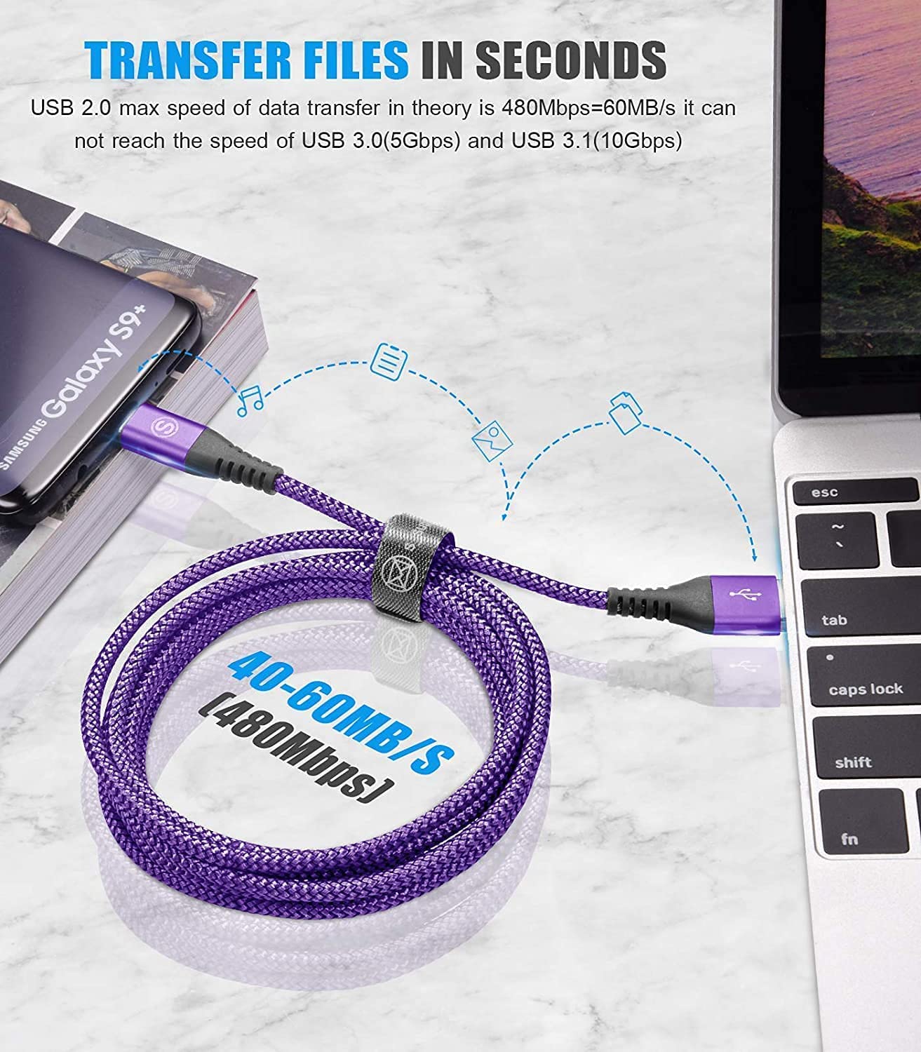 Cavo USB C [3-Pezzi,1m2m3m] Cavo Tipo C di Ricarica Rapida per i phone 15 Plus Pro Max,Samsung Galaxy S23/S22/S21,Sony,Xiaomi,Hua wei,Google Pixel e altri dispositivi Android USB-C-viola
