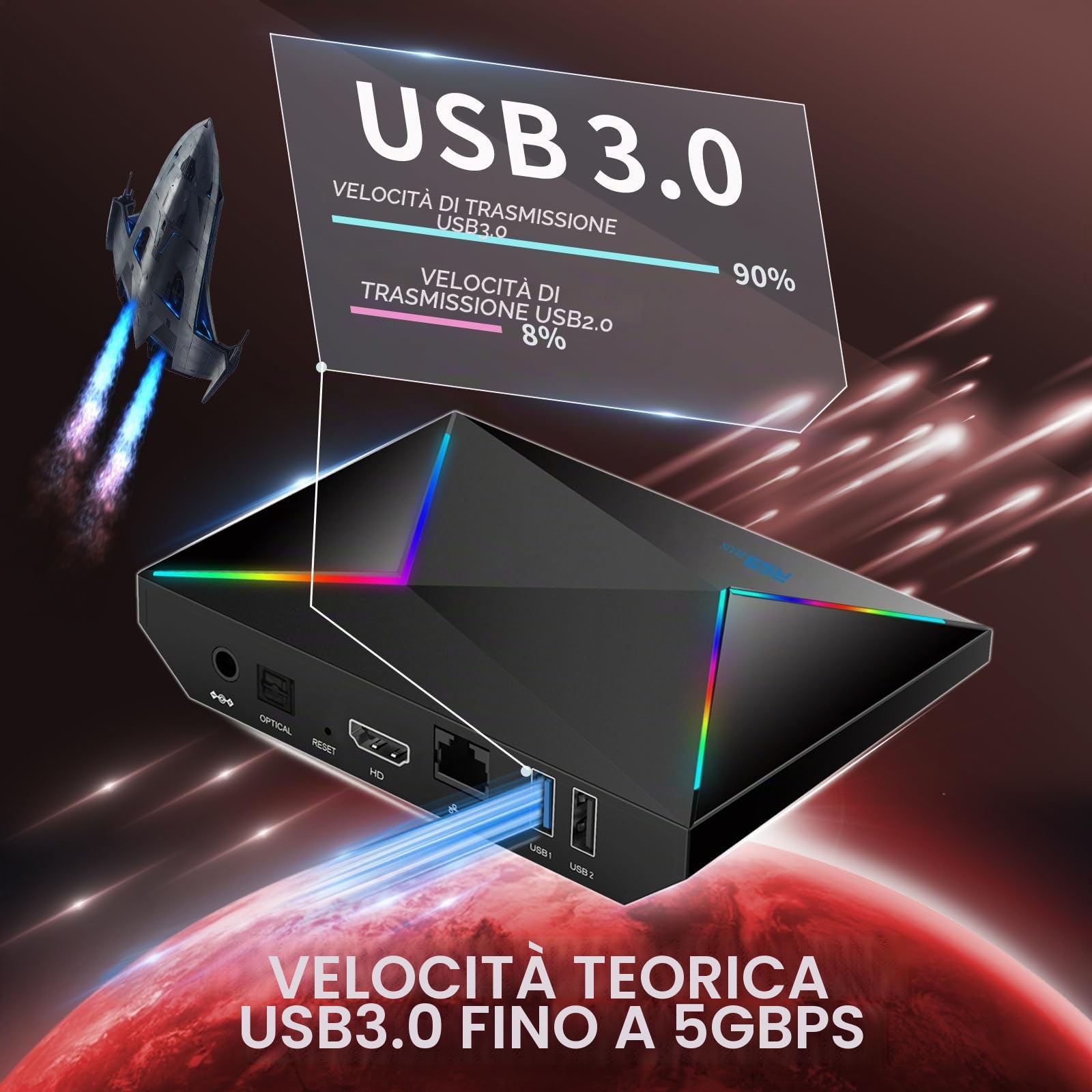 Android 14.0 TV Box, Android Box 2GB RAM 16GB ROM WIFI6 1000M Ethernet 4K 8K HDR10 Chipset Allwinner H728, supporto 2.4G/5.8G Dual WiFi BT5.0 USB 2.0 USB 3.0 TV Box Android
