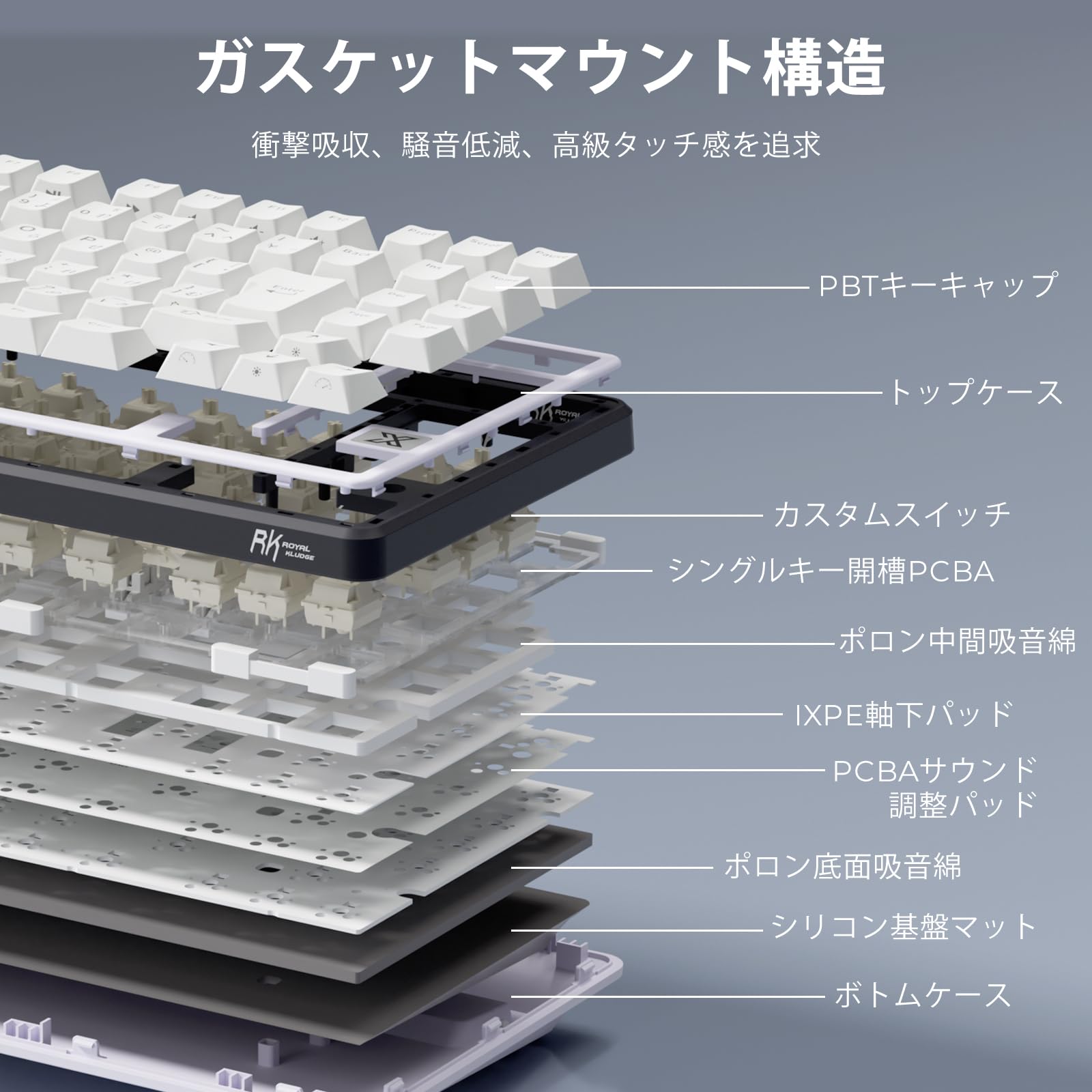 Amazon | RK ROYAL KLUDGE X87 ゲーミングキーボード 日本語配列 半