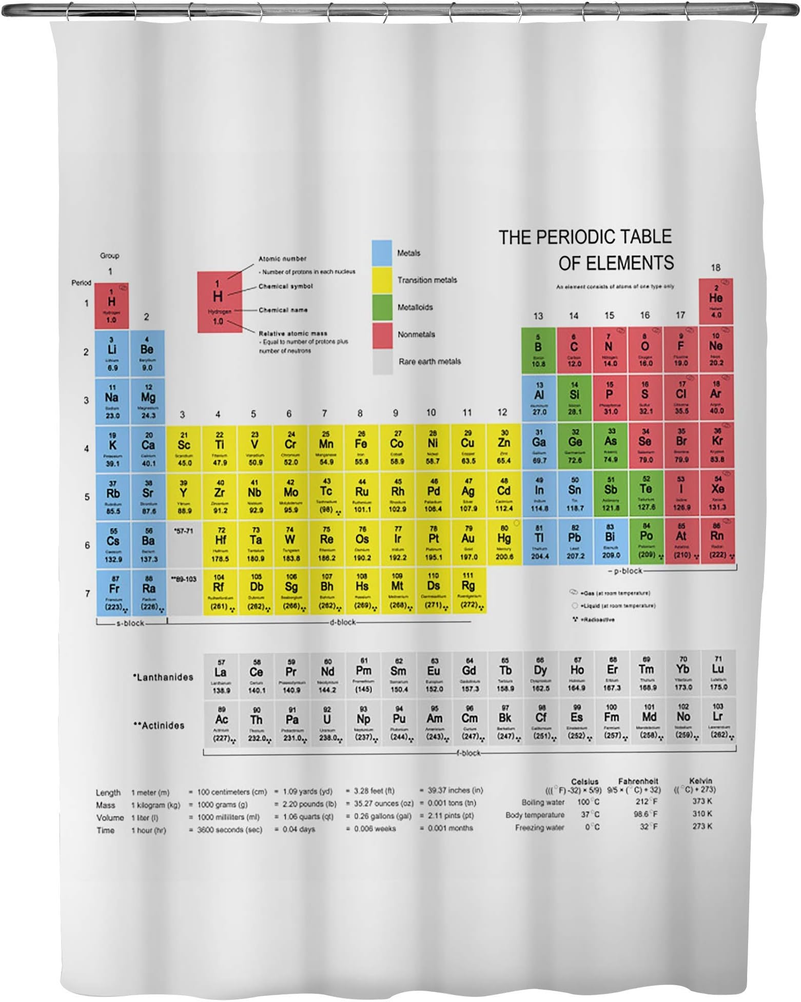 Periodic Table Shower Curtain | Colourful Clear Element Table Print | Waterproof Polyester | Stainless Steel Hoops | Hanging Hooks Included | Pukkr