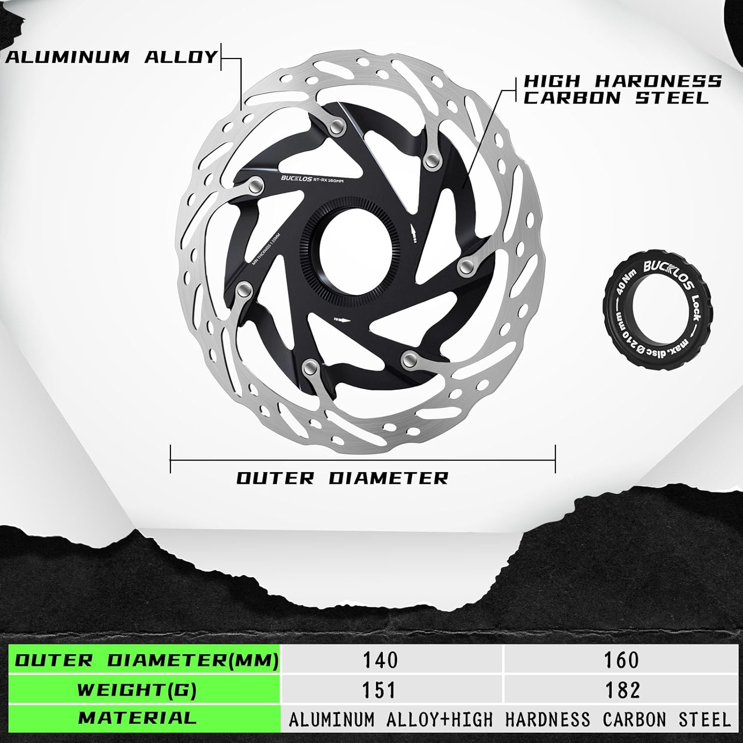 BUCKLOS Centerlock 160mm Bike Disc Brake Rotor - Mountain Bike Road Bike MTB Center Lock Stainless Steel Bicycle Disc Brakes Rotors for E-bike/BMX(Black)