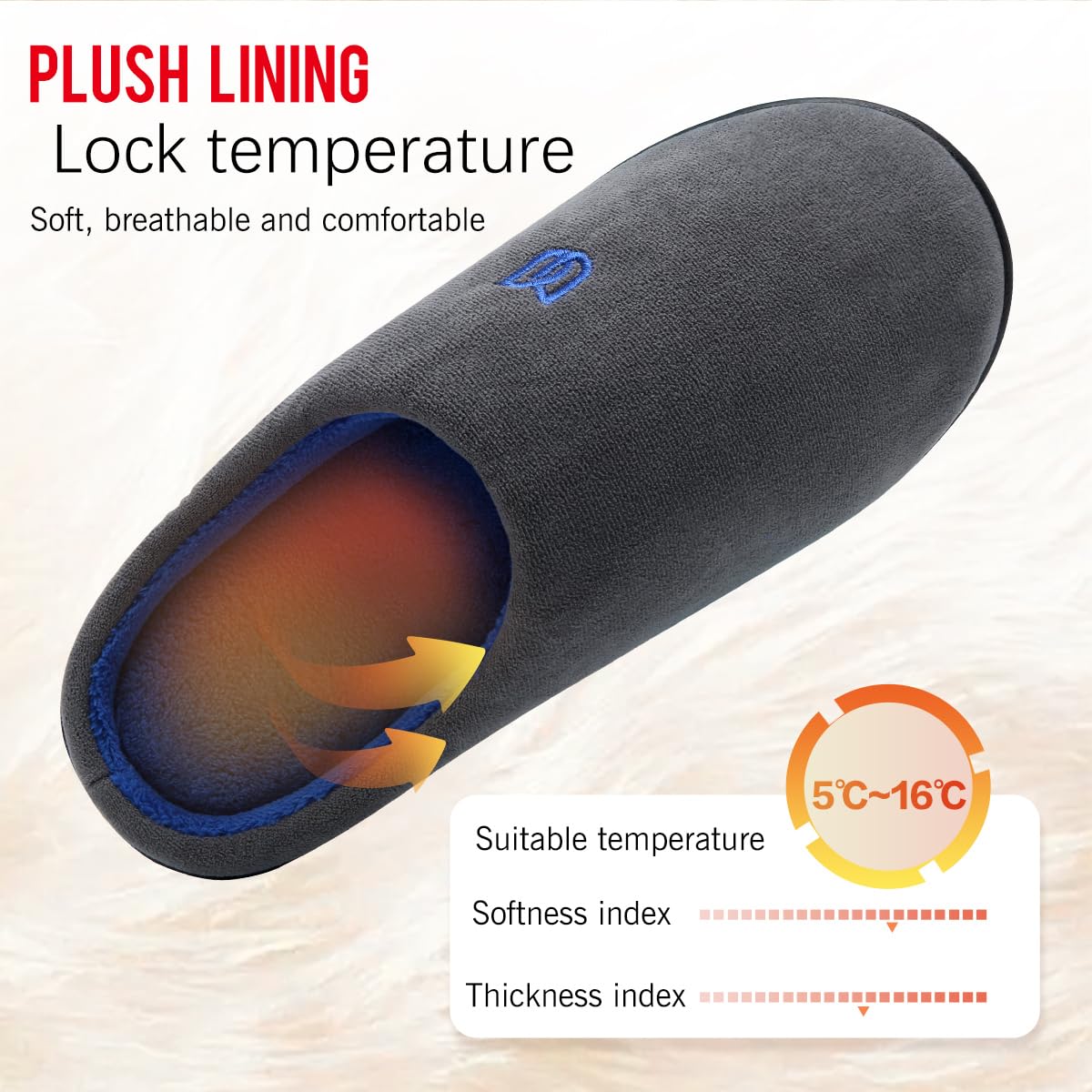 WateLves Pantofole Uomo Unisex Donna Antiscivolo Scarpe Inverno Peluche Morbido Ciabatte in Memory Foam