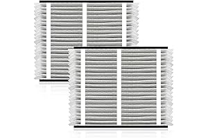 Aprilaire 213 Replacement Filter: Superior Air Purification for Your Home