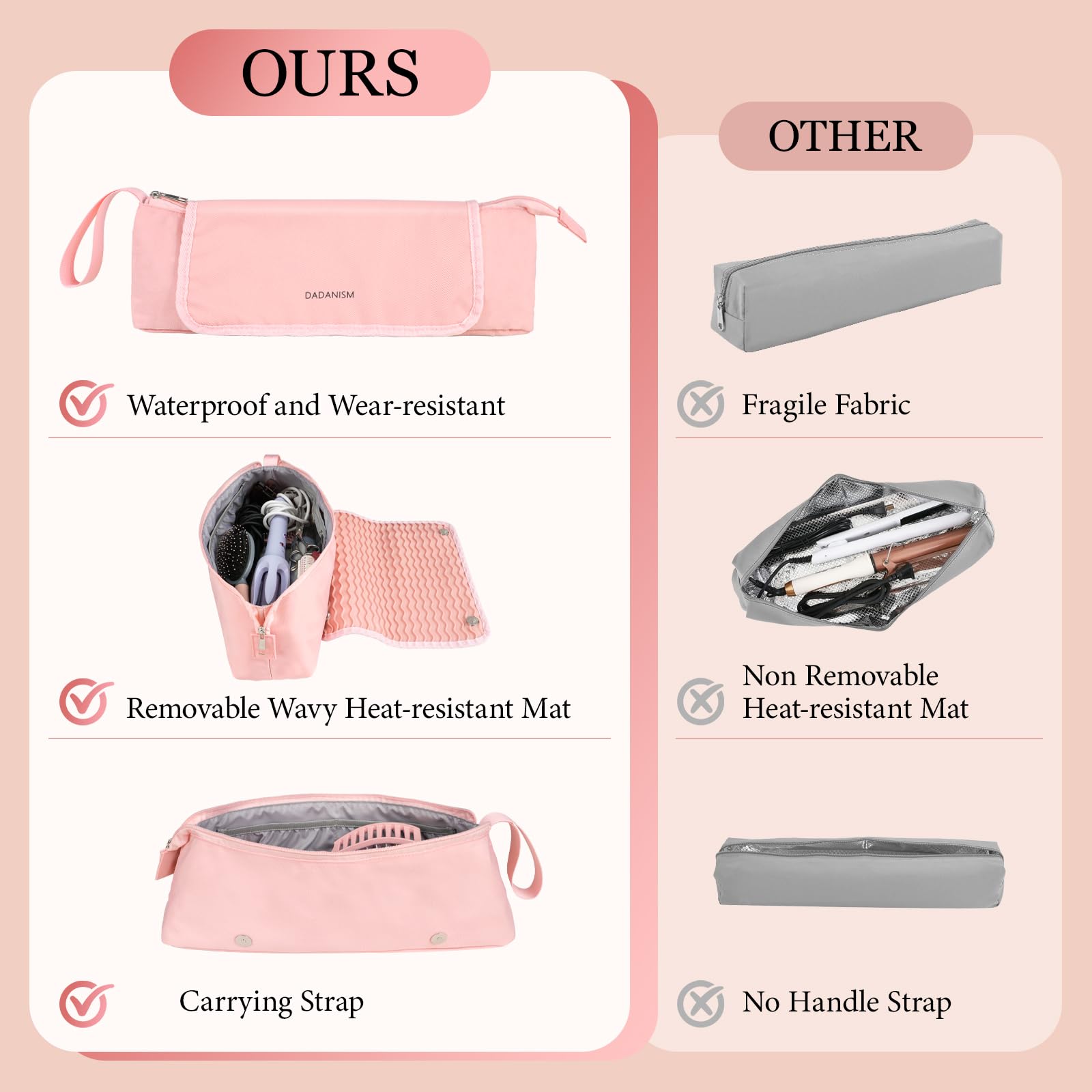 Dadanism Kit per Parrucchieri, Borsa da Viaggio per Strumenti per Capelli con Tappetino Termoresistente Rimovibile, Organizzatore 2 in 1 per Arricciacapelli, Piastra e Accessori da Donna, Rosa