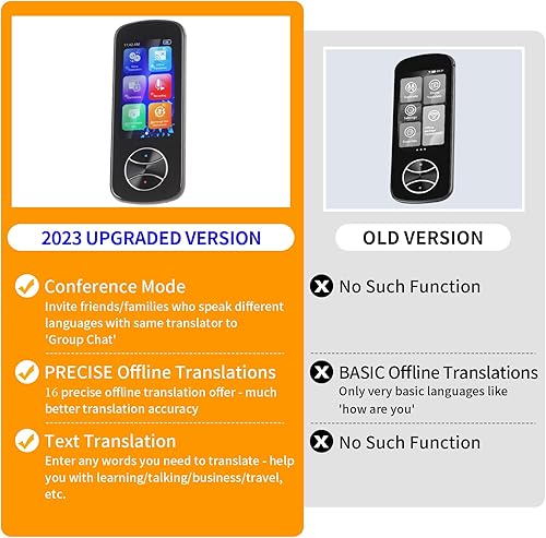 Miniatura 5 de Dispositivo de traductor de idiomas portátil, traductor de voz instantáneo bidireccional inteligente de 137 idiomas, traductor de fotos, traductor