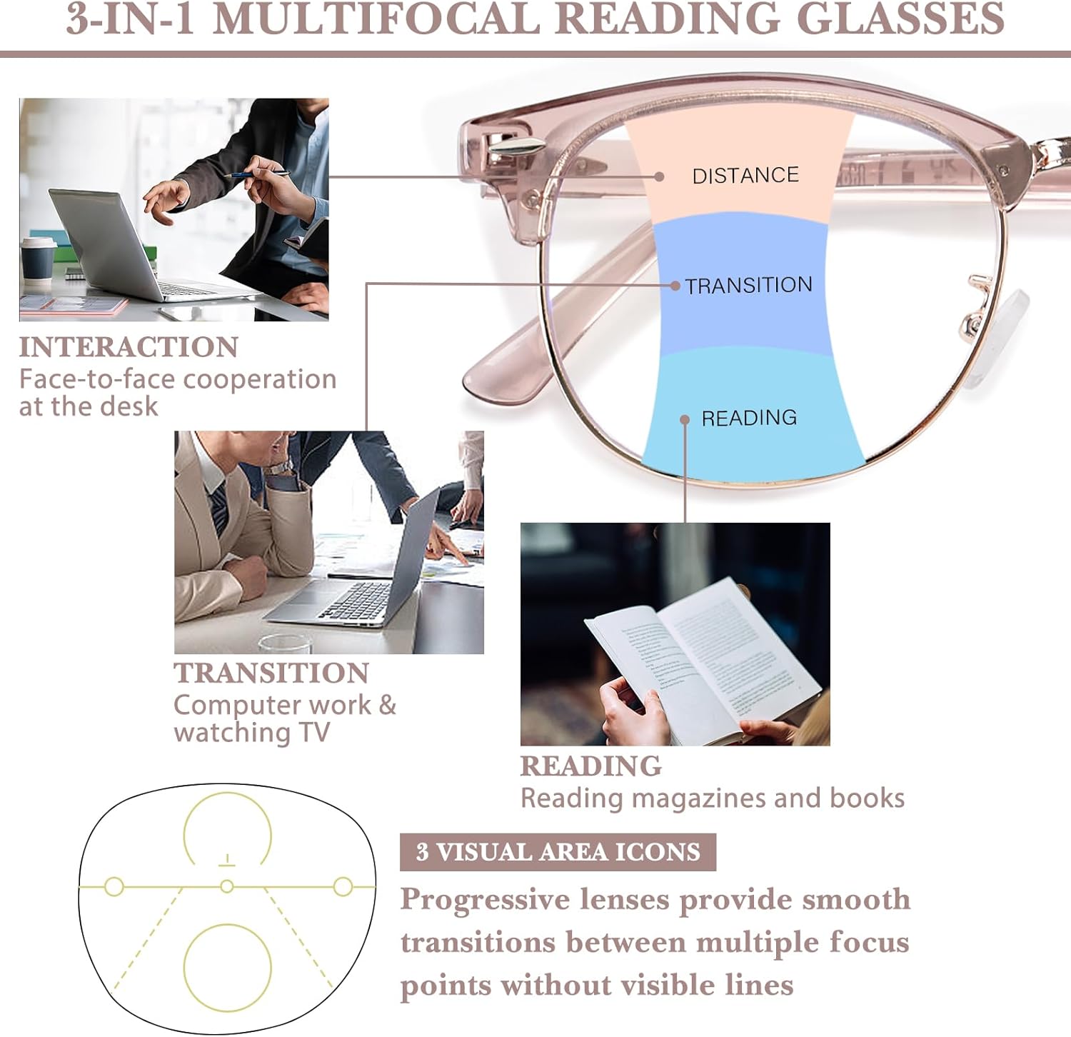 OPTOFENDY Progressive Multifocal Reading Glasses for Women Men Square Blue Light Blocking Classic Half Frame Computer Readers - Image 5