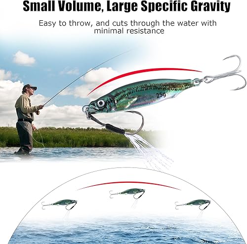 Miniatura 6 de Goture Plantillas de pesca, plantilla vertical de plomo para agua salada, señuelos de jigging de colores 3D, señuelos de pesca con gancho de