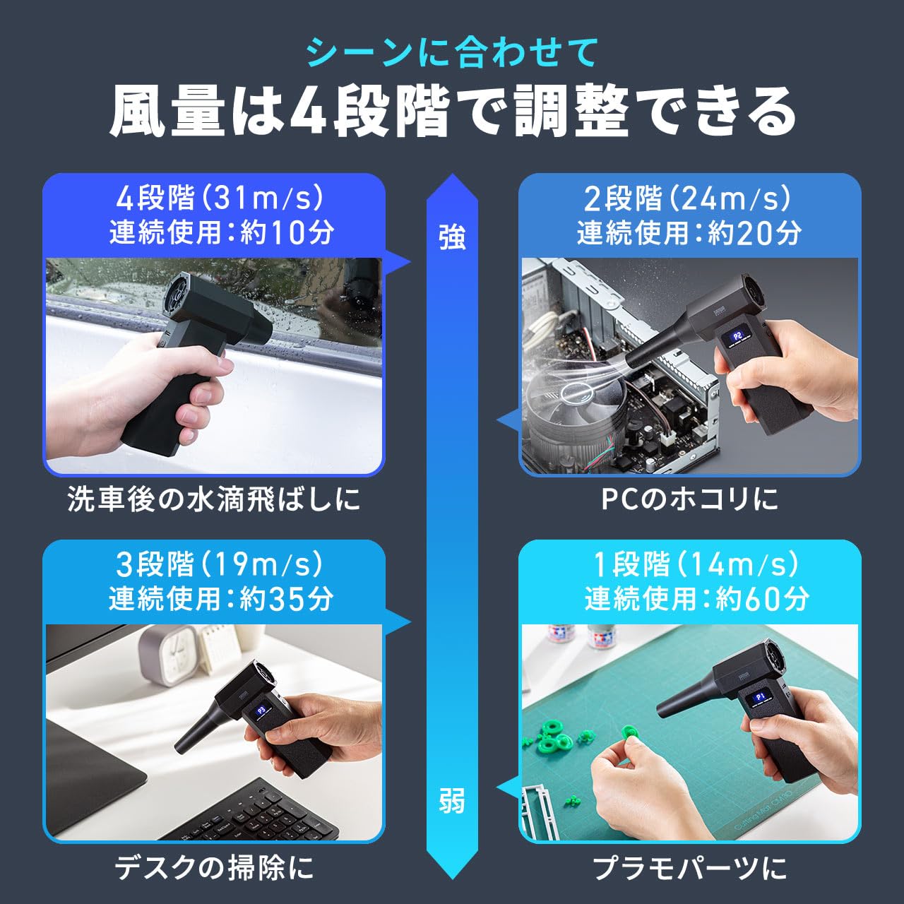 Amazon | サンワダイレクト 電動エアダスター 充電式 Type-C 最大風速