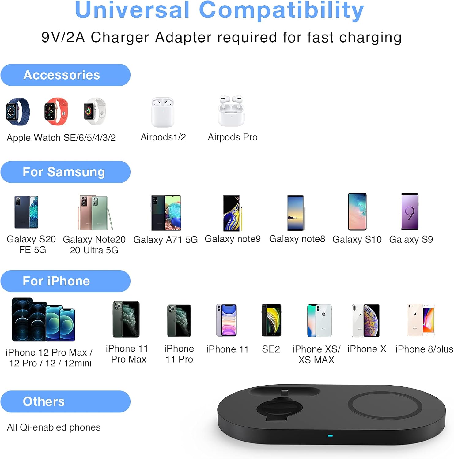 Hot Deals Wireless Charger,23W Fast Wireless Charging Station,3 in 1 Qi-Certified Charging Pad Stand for iWatch SE/6/5/4/3/2 Airpods 1/2/Pro iPhone 12/12 Pro/12（with Adapter）