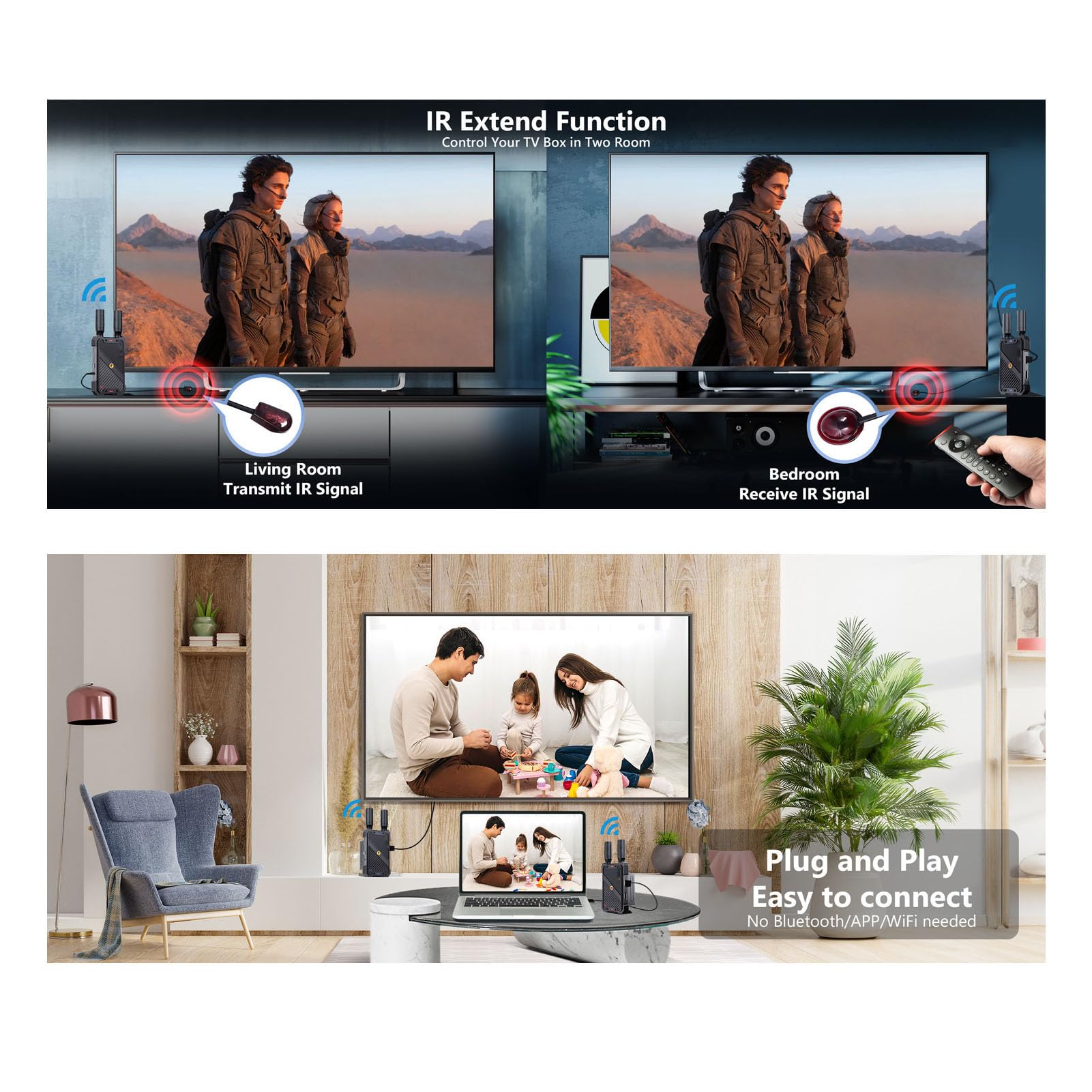 Garsent Receptor Transmisor HDMI Inalámbrico 400M, Extensor de Video de 5GHz con Latencia 0.05S, de Transmisión Inalámbrica 1080P, Soporte KVM para Presentación en Oficina en Casa