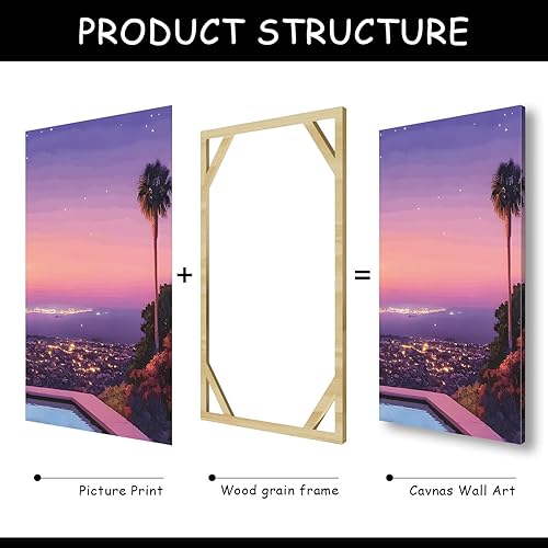 Miniatura 6 de Rumftozyb Hiroshi Nagai - Lienzo decorativo para pared, arte de pared de anime japonés, arte de pared surrealismo, decoración de pared de puesta de