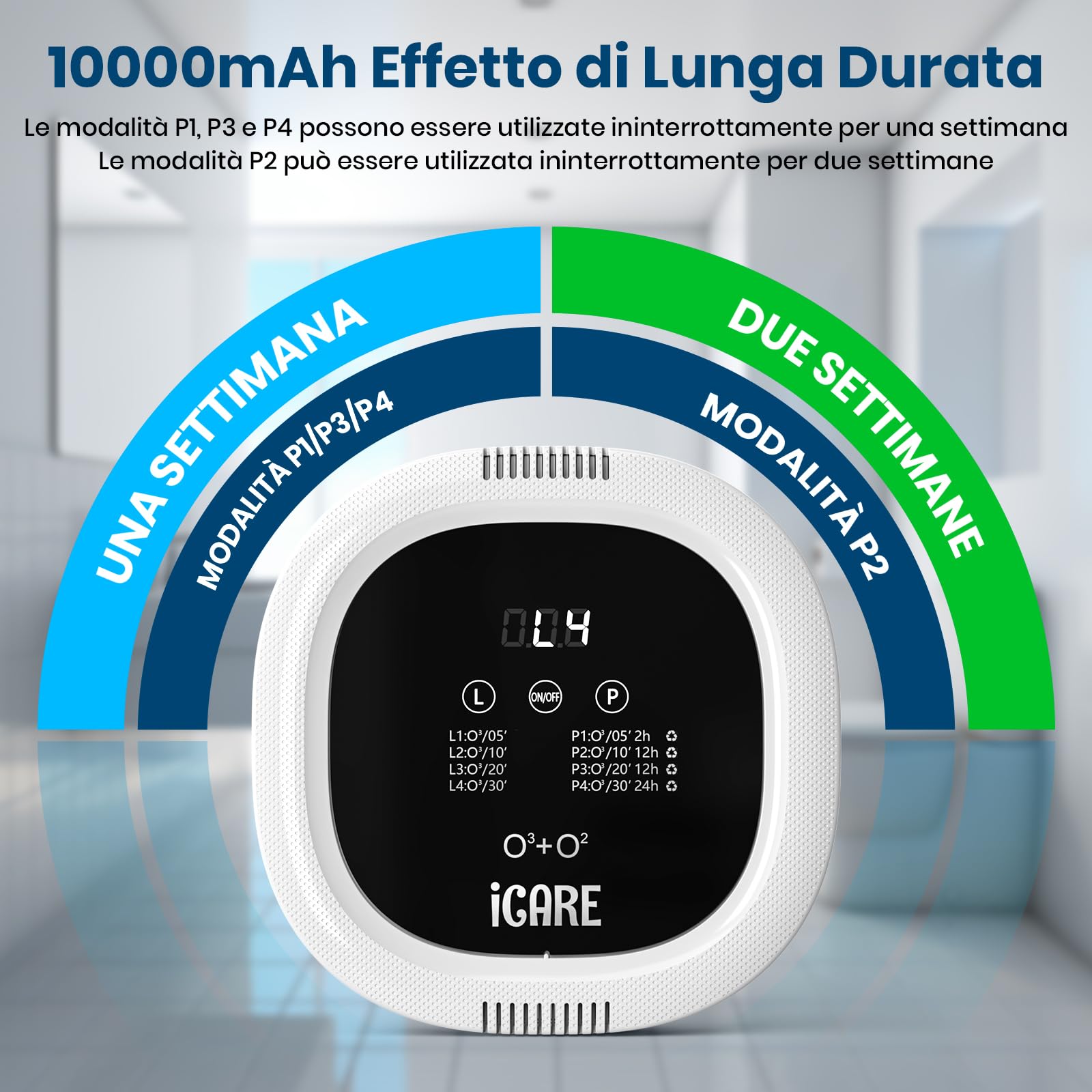 Generatore di Ozono Purificatore d'Aria, 10000 mAh Ricaricabile Mini Purificatore d'Aria Ozono, Purificatore d'aria a Ioni Negativi Ozonizzatore per Bagni, Animali Domestici, Auto, Caccia