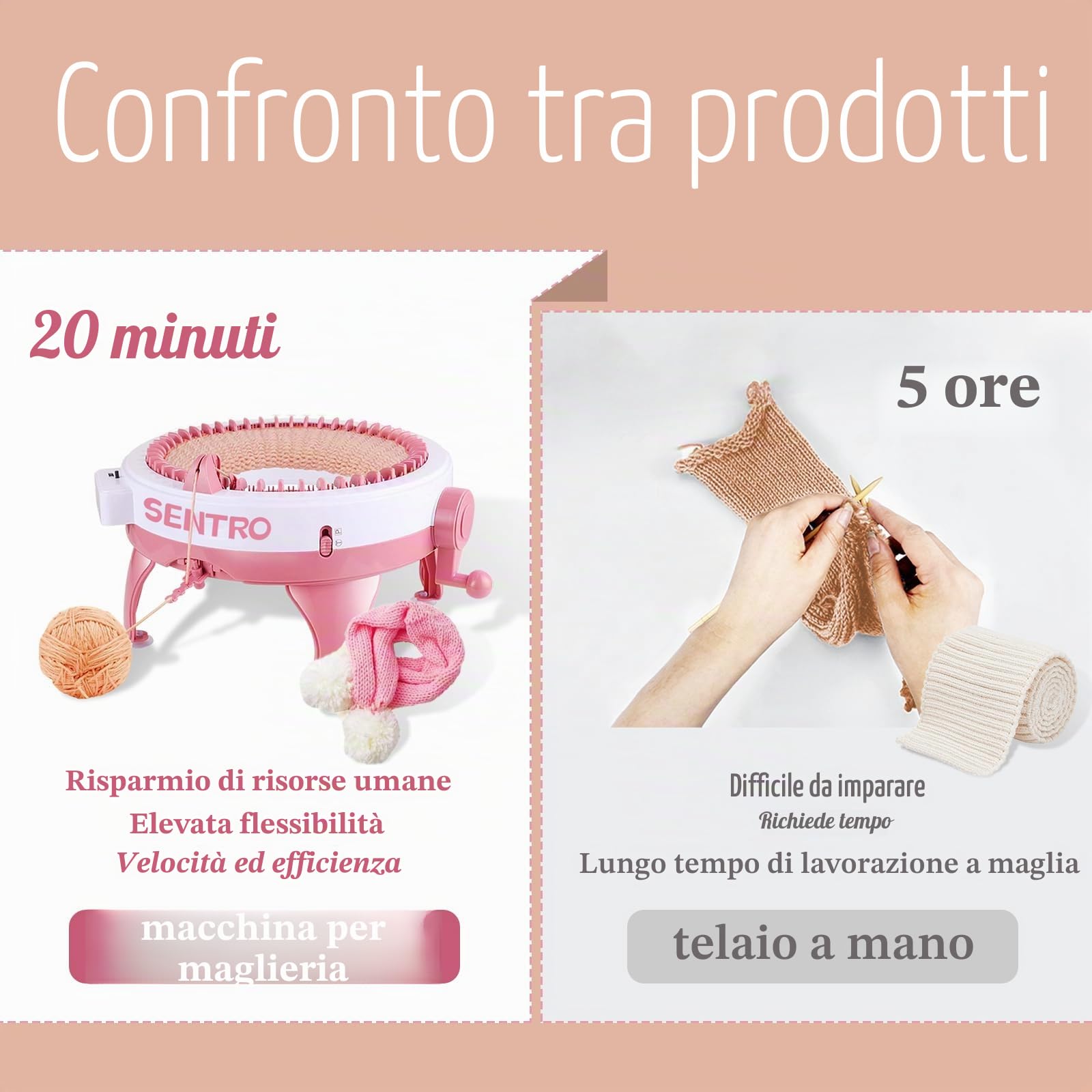 Sentro, macchina per maglieria a 48 aghi, con contatore di file, tavola rotante a doppia maglia