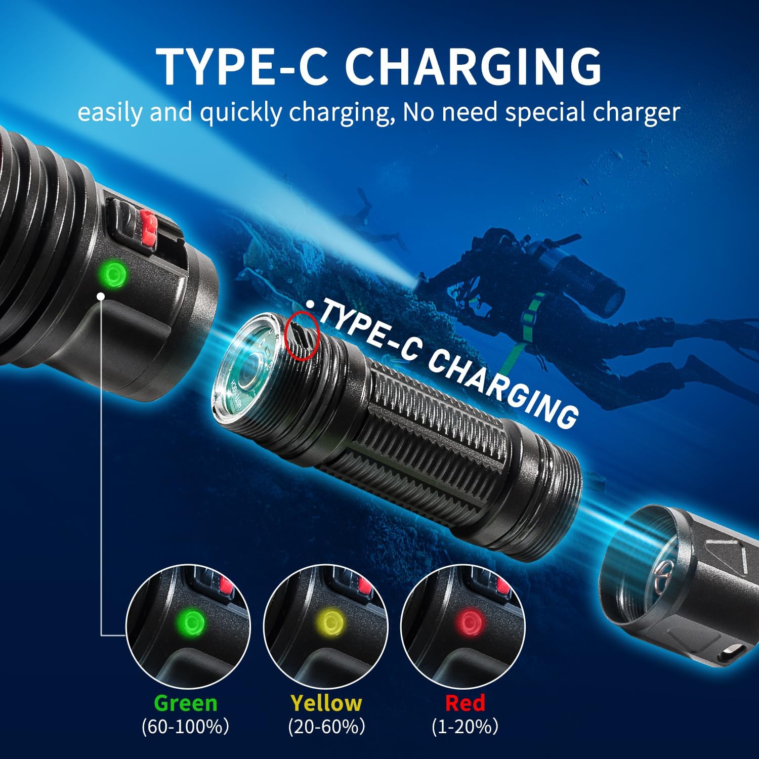 S16 2000 Lumens Diving Light with Stepless dimming - Super Bright Underwater Flashlight, USB-C Charging, IP68 Waterproof 328FT Dive Torch for Scuba Diving & Night Diving
