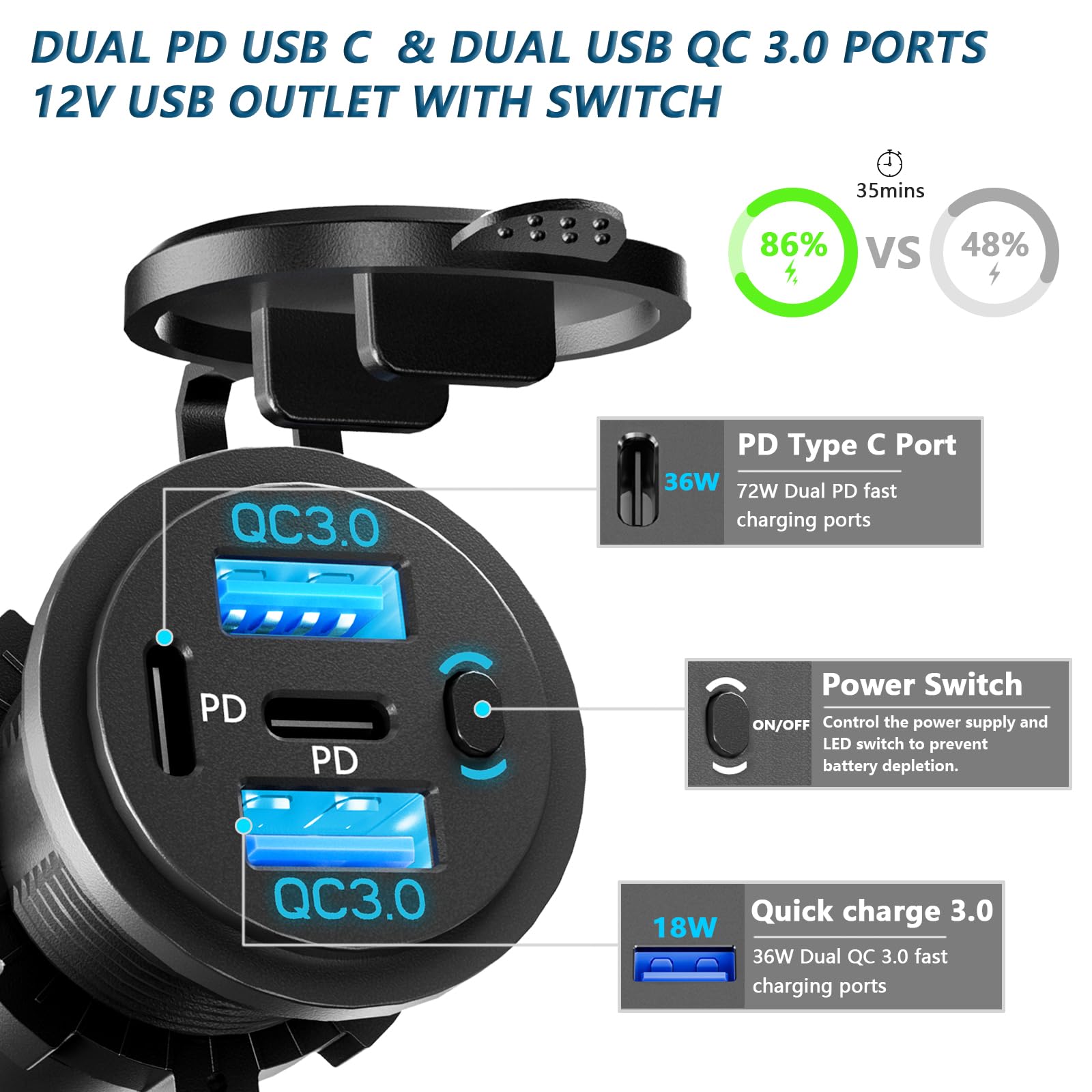 Puertos USB C duales PD y puertos USB 3.0 de carga rápida duales, salida USB de 12 V con interruptor, enchufe de cargador de coche impermeable de aleación de aluminio, accesorios para coche, barco,