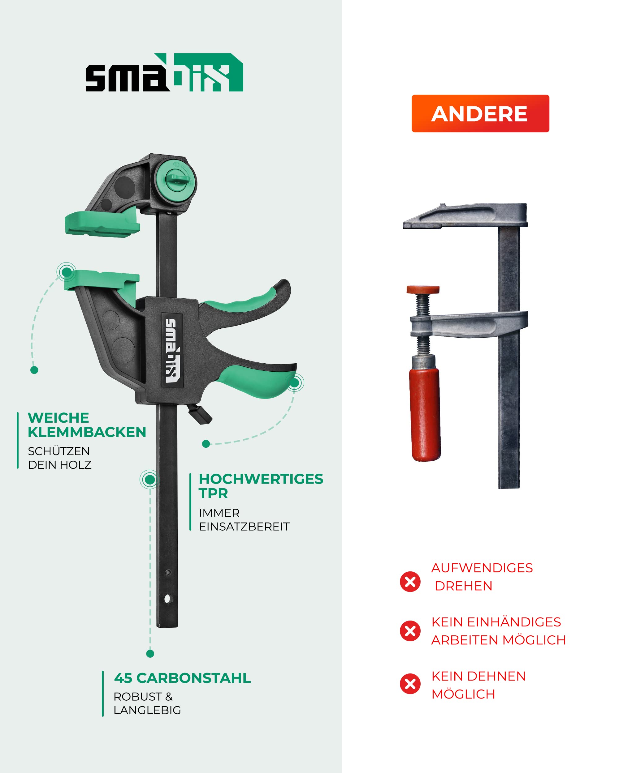 SMABIX Zaciski jednoręczne zestaw 2 szt. do napinania, rozciągania, mocowania jedną ręką, 71 kg siły zacisku, rozpiętość 150 mm, zakres rozciągliwości 135 mm – 285 mm, zacisk jednoręczny zacisk